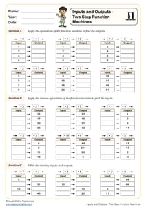 Inputs and Outputs - Two Step Function Machines Worksheet | Fun and ...