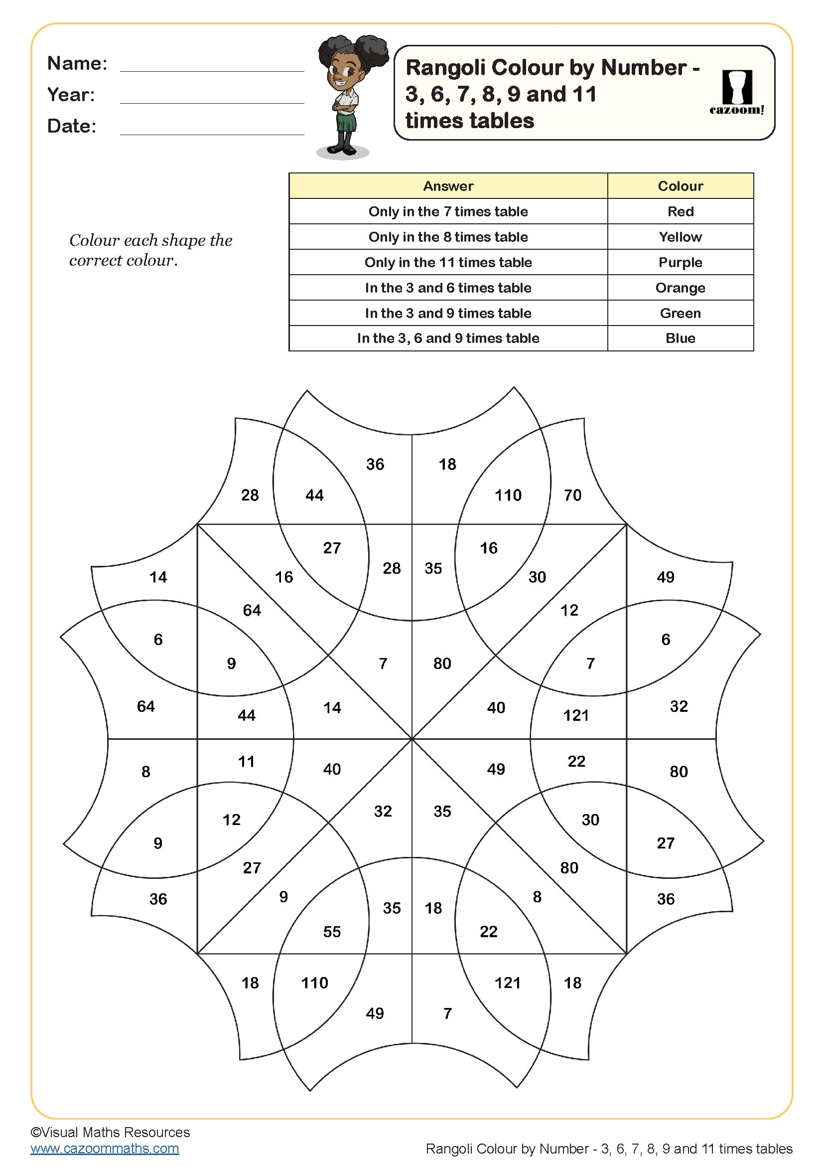 Rangoli Colour By Number 3 6 7 8 9 And 11 Times Tables Worksheet