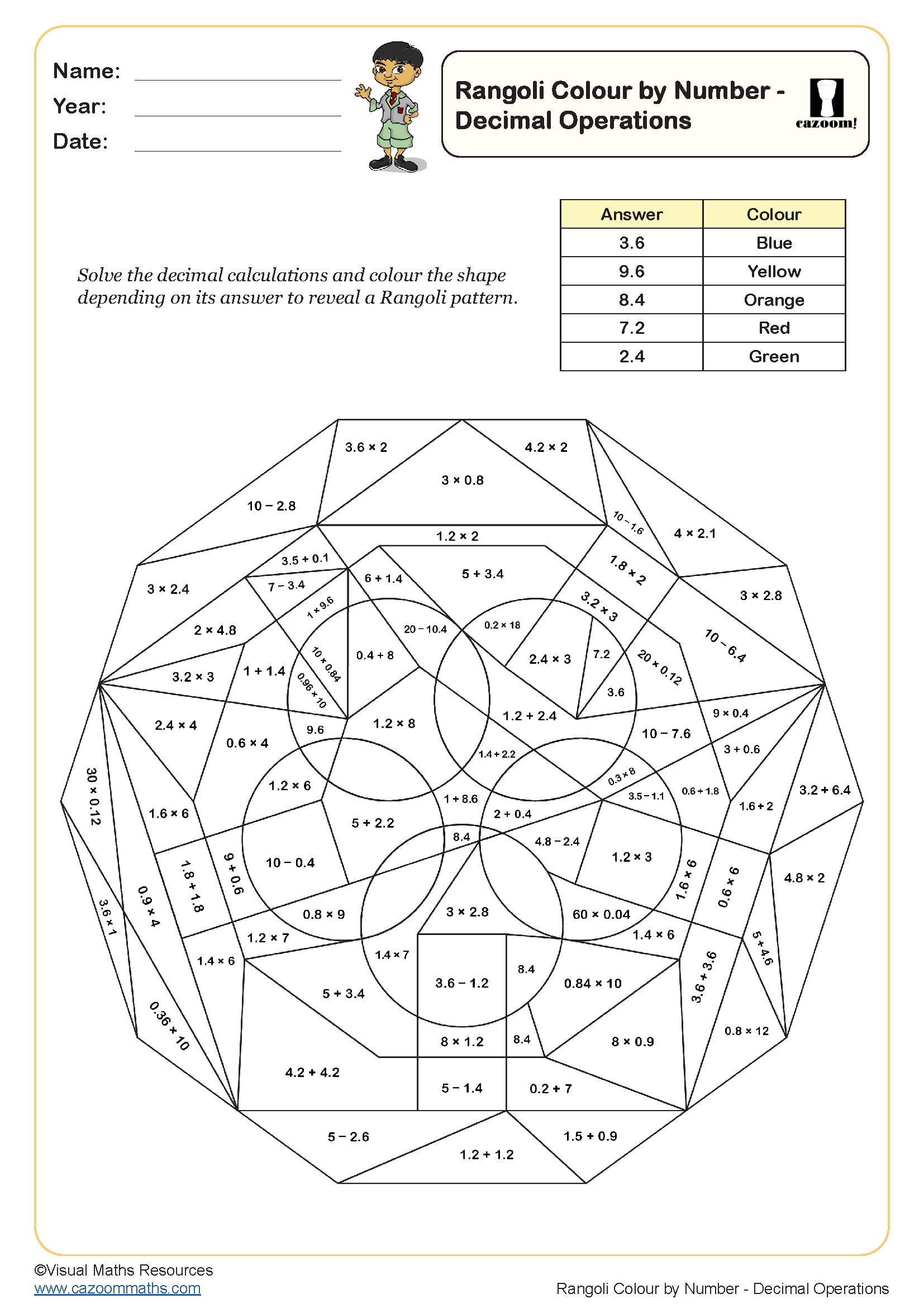 Rangoli Colour By Number Decimal Operations Worksheet
