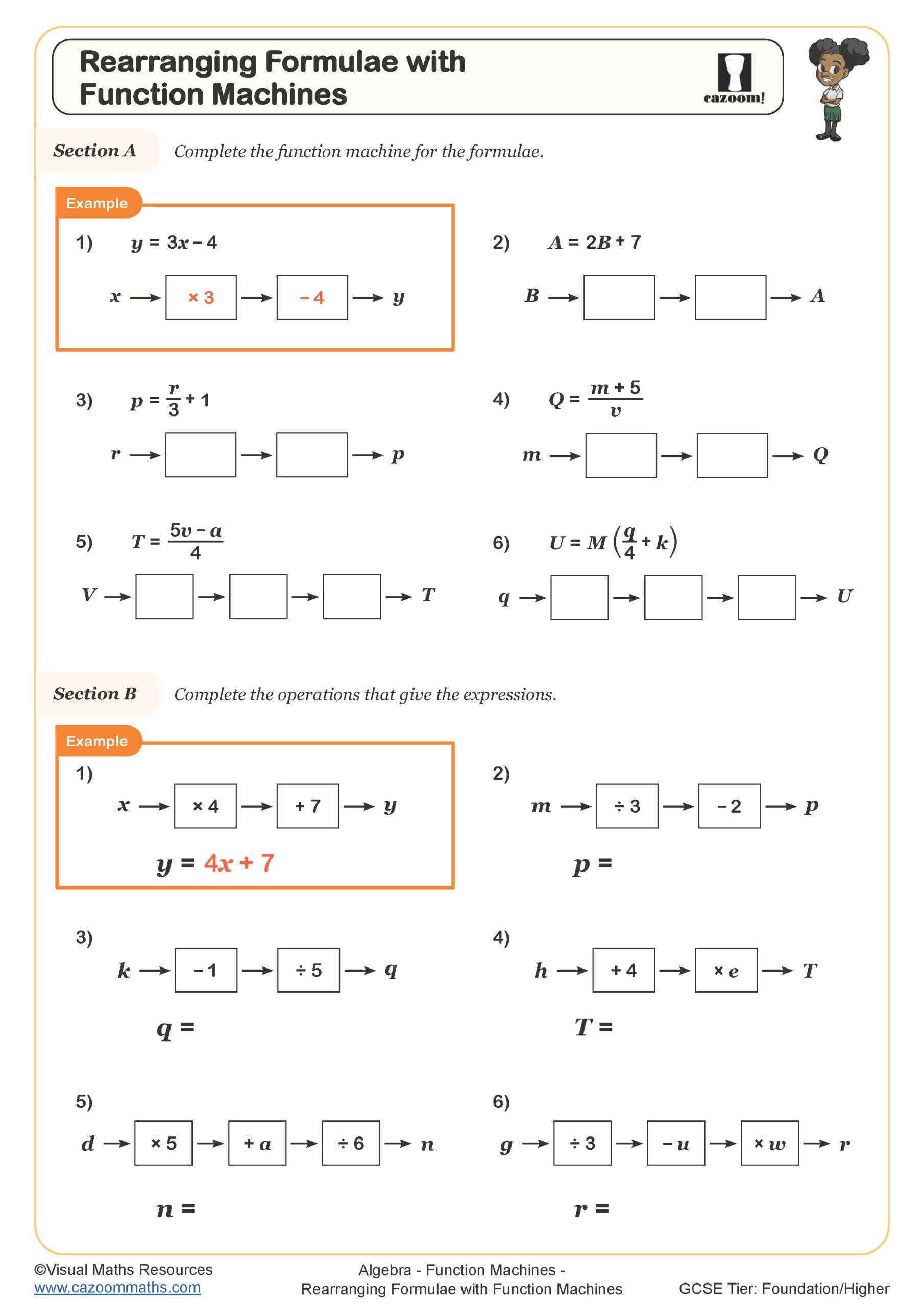 Preview of Rearranging Formulas with Function Machines