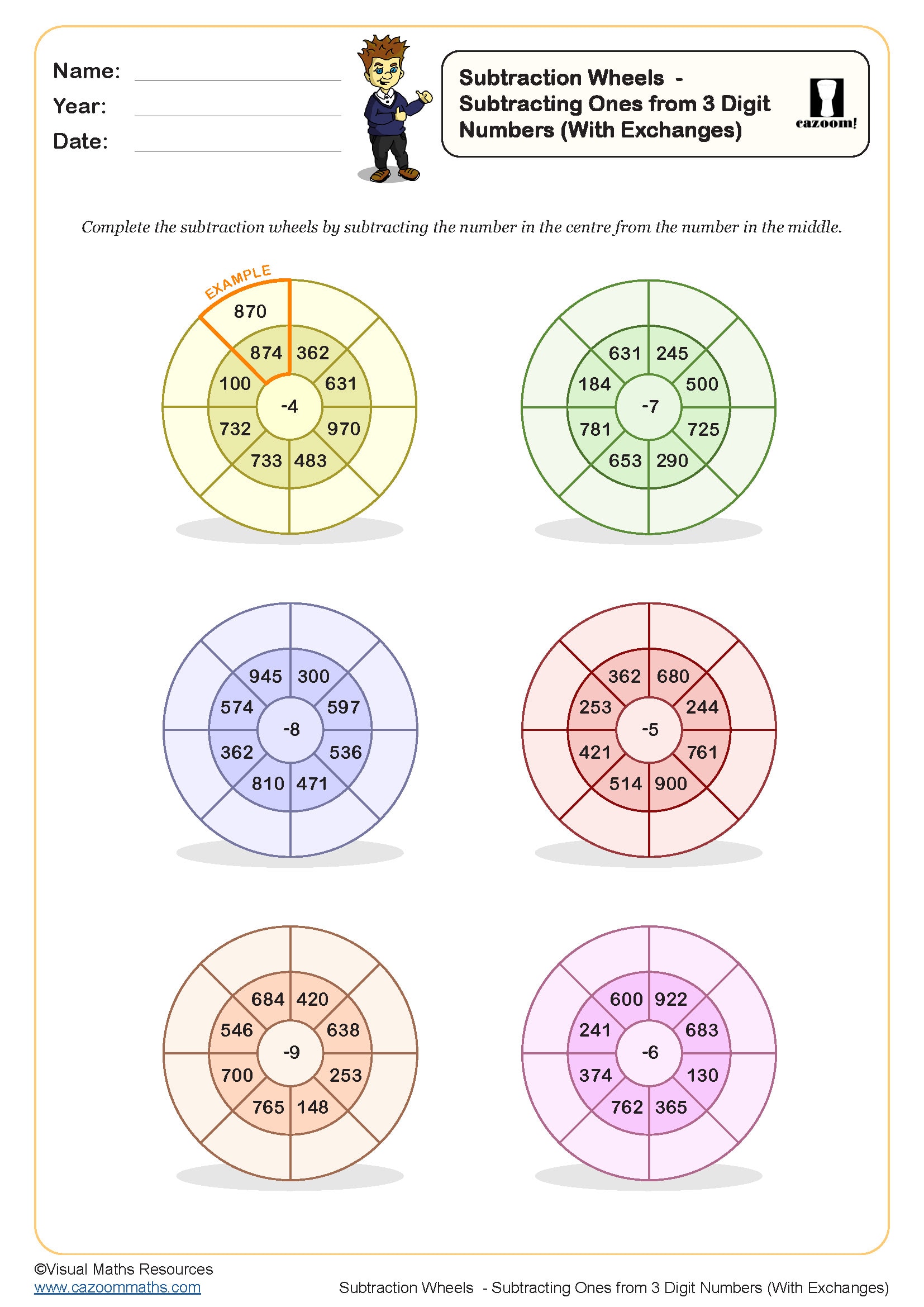 Preview of Subtraction Wheels  - Subtracting Ones from 3 Digit Numbers (With Exchanges)