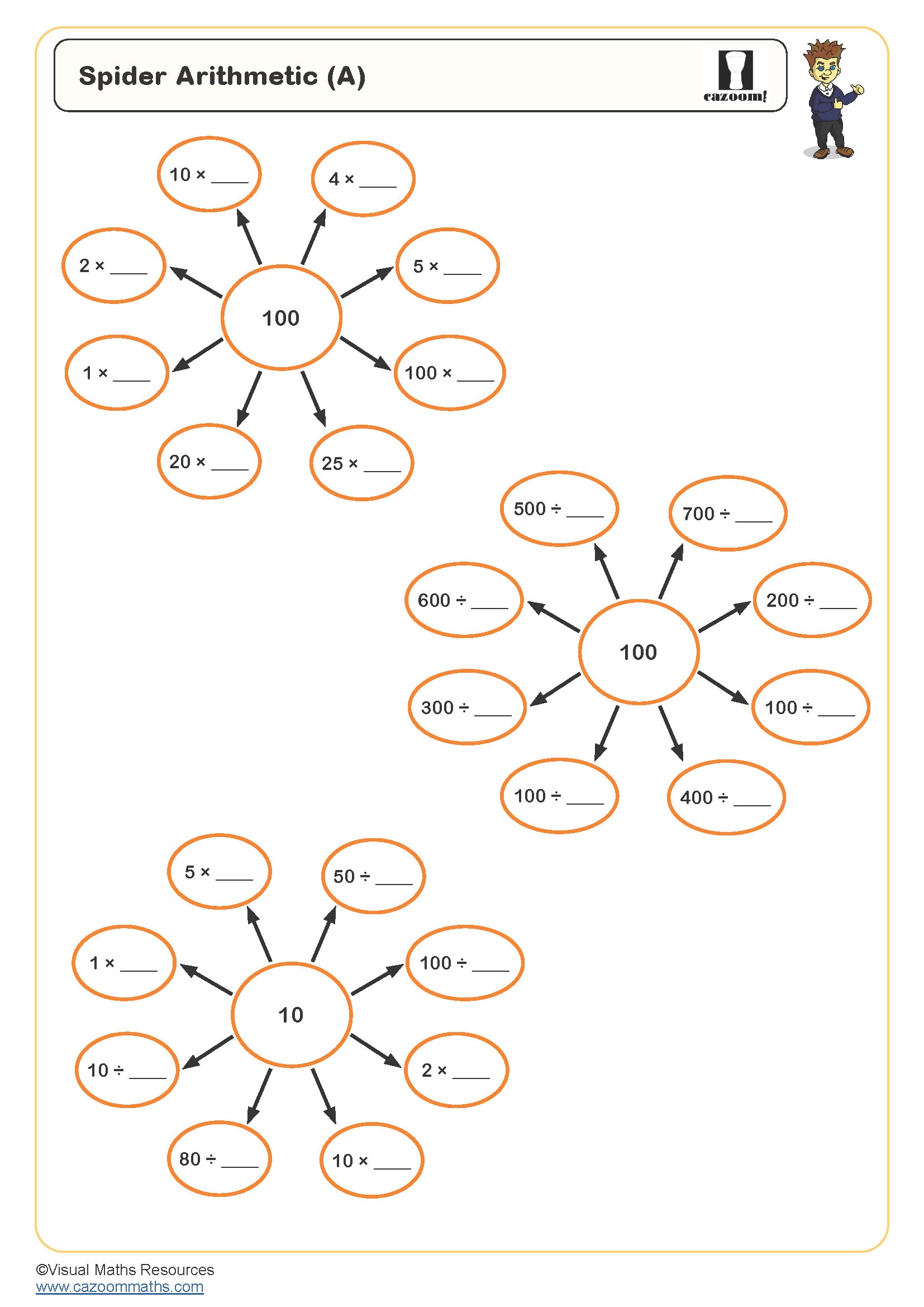Spider Arithmetic