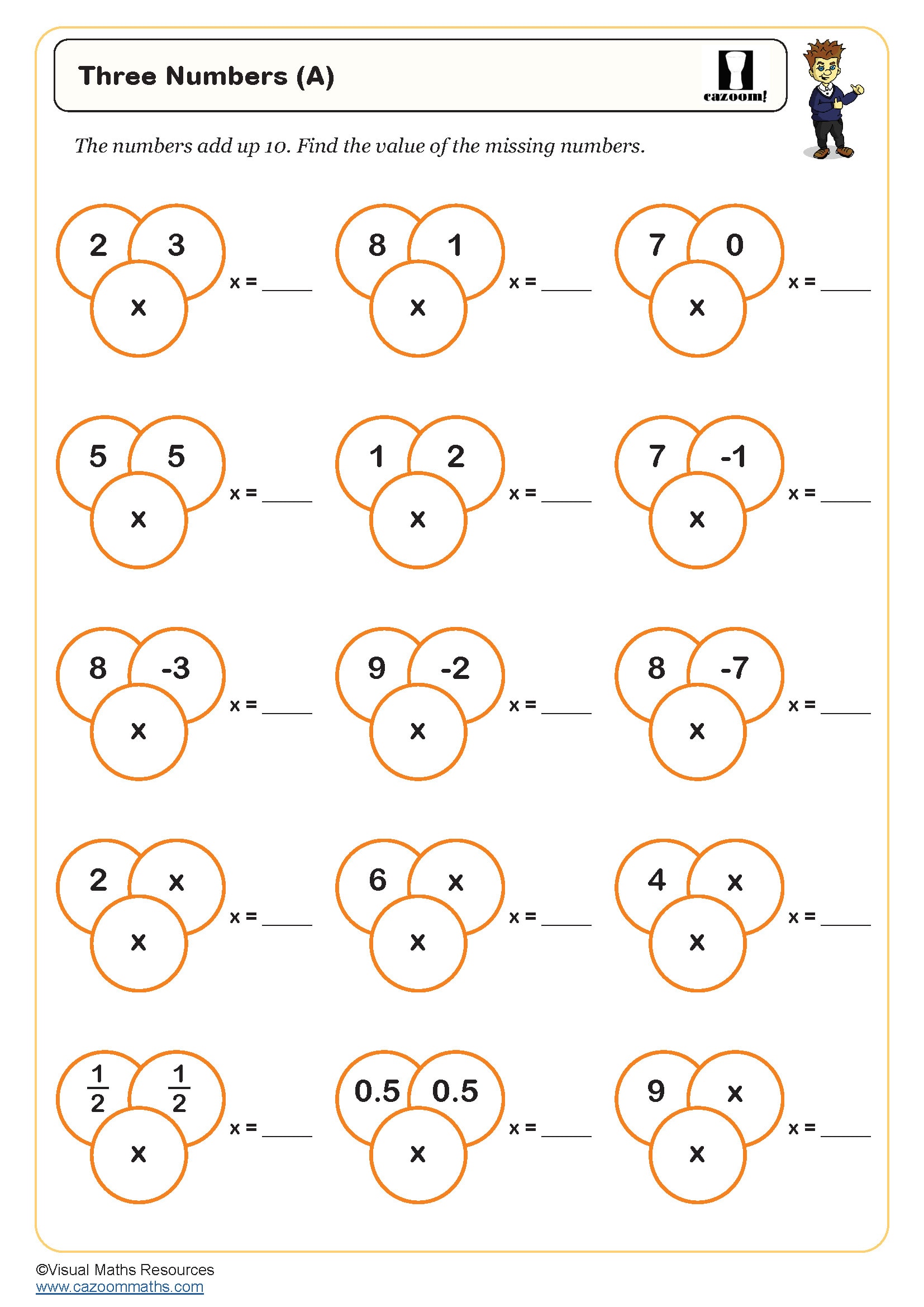 Three Numbers