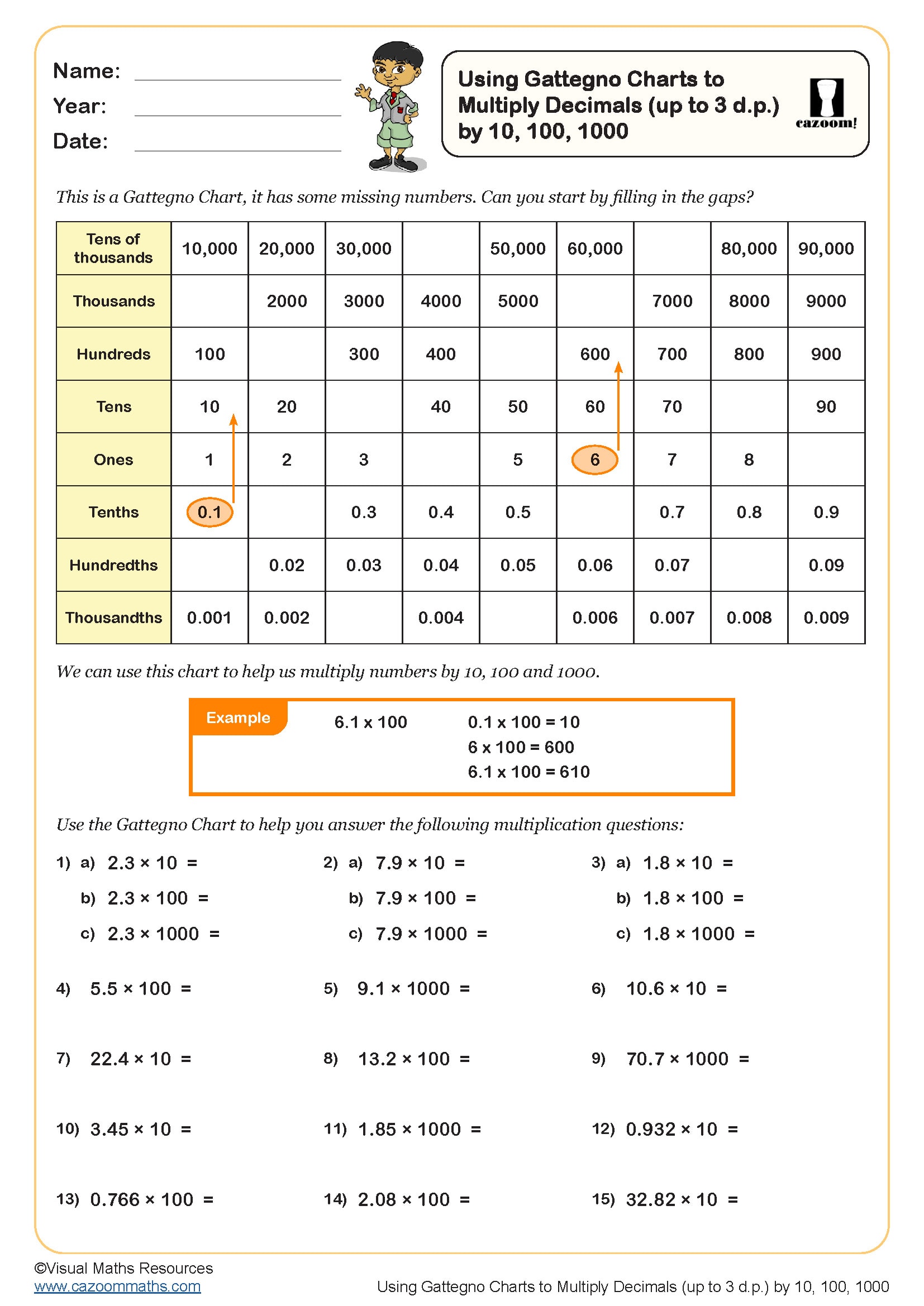 Preview of Using Gattegno Charts to Multiply Decimals ( up to 3 d.p.) by 10, 100, 1000