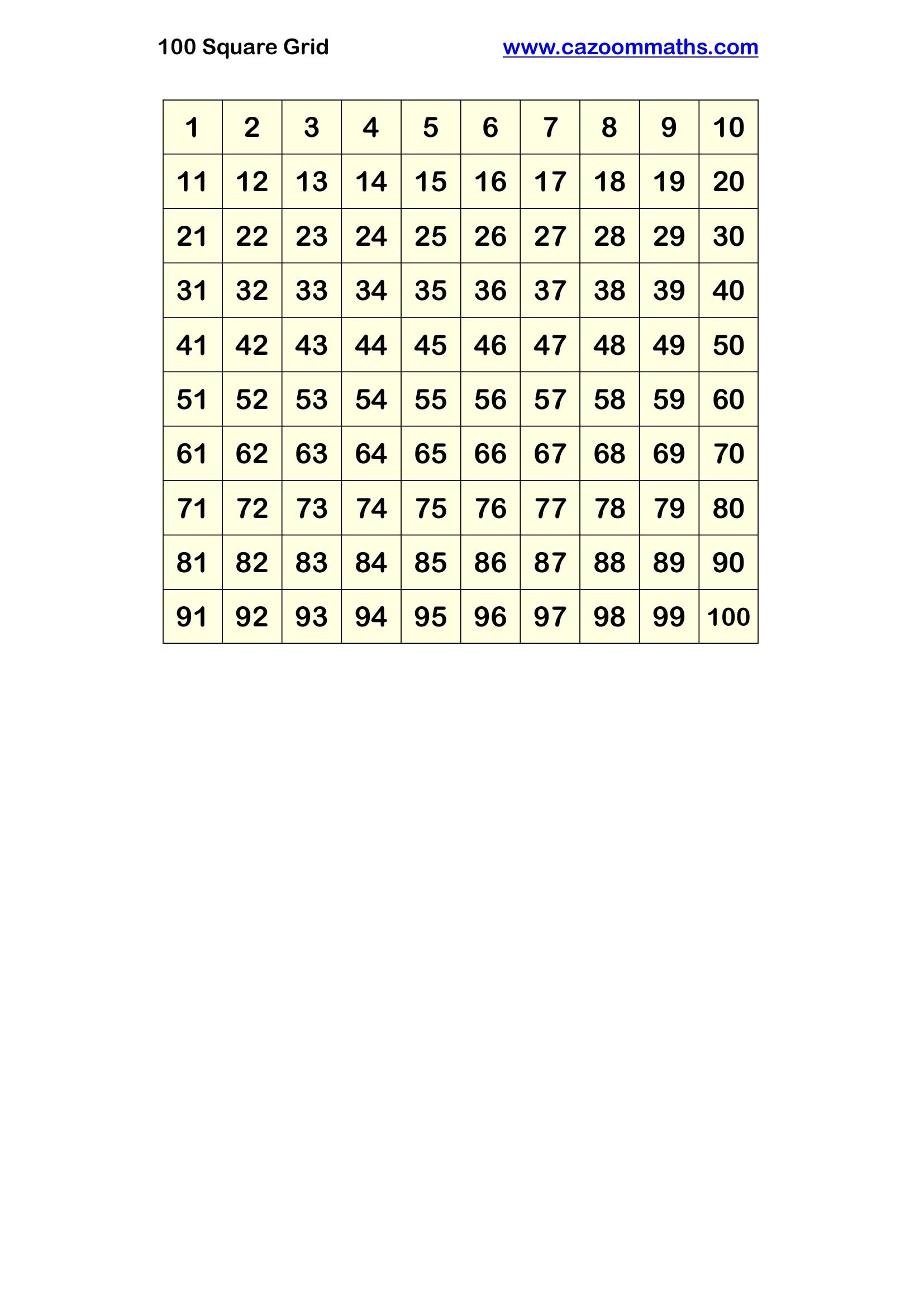 Cazoom Maths Teaching Resources 100 Square Grid