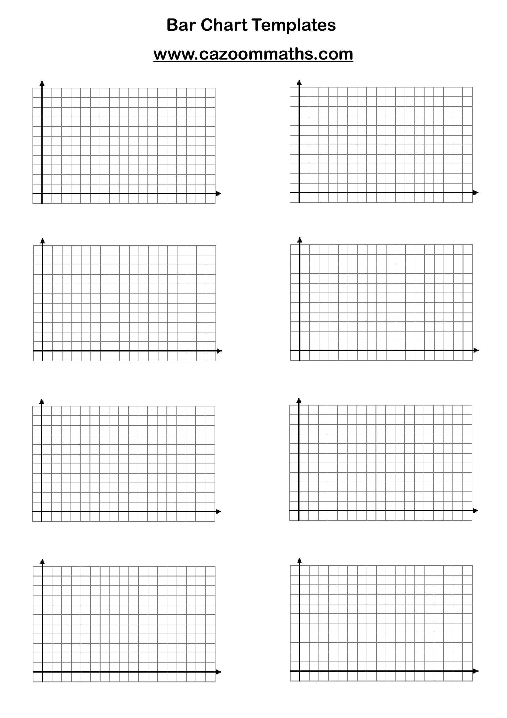 Cazoom Maths Teaching Resources Bar Chart Templates