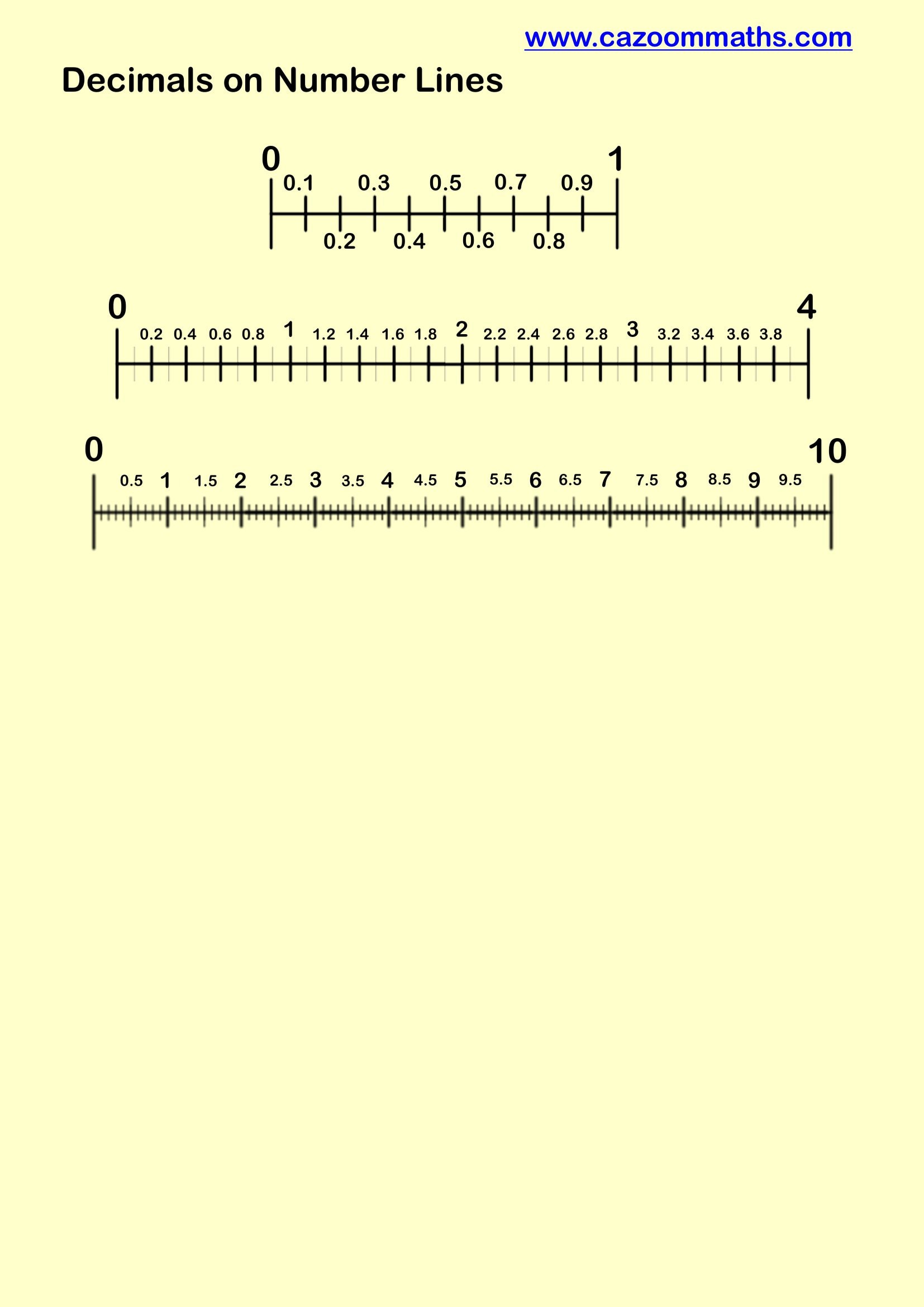 Cazoom Maths Teaching Resources Decimals On Number Lines