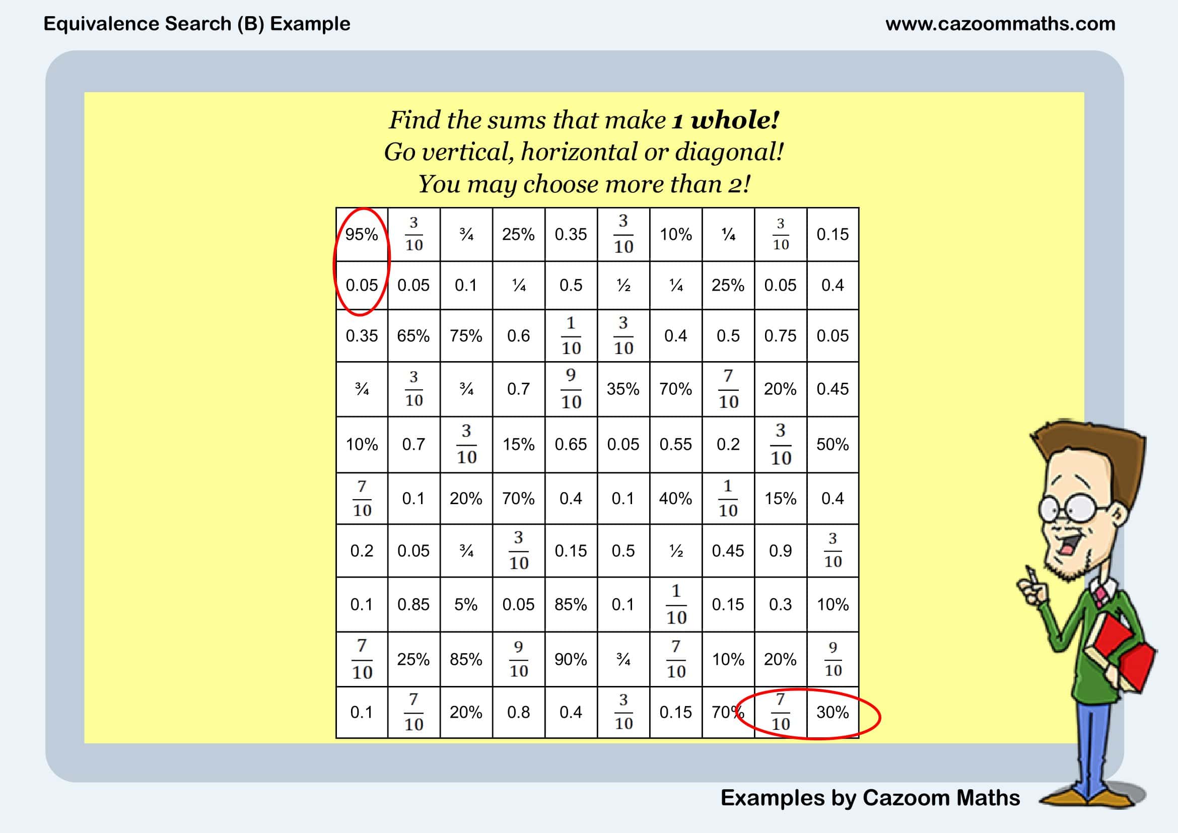 Preview of Equivalence Search (B)