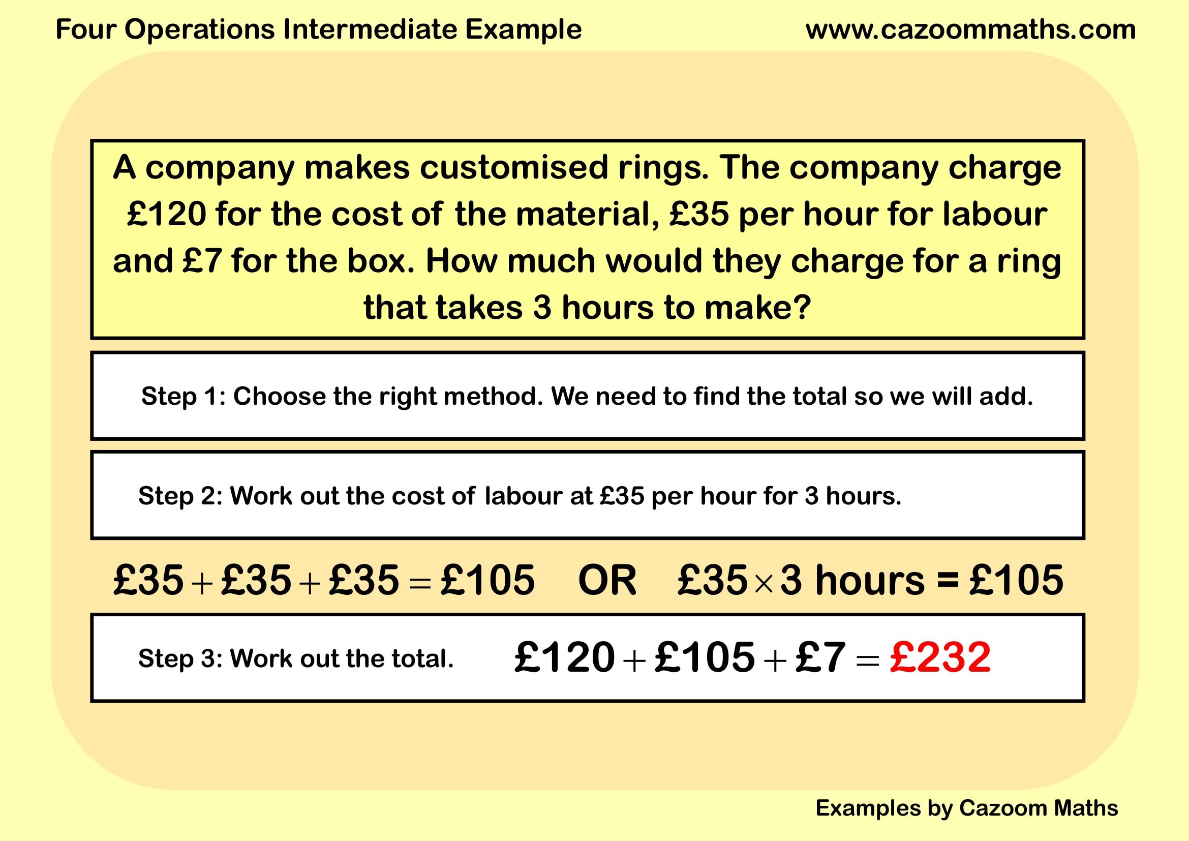 Cazoom Maths Teaching Resources Examples Four Operations Word Problems B With Clues Example