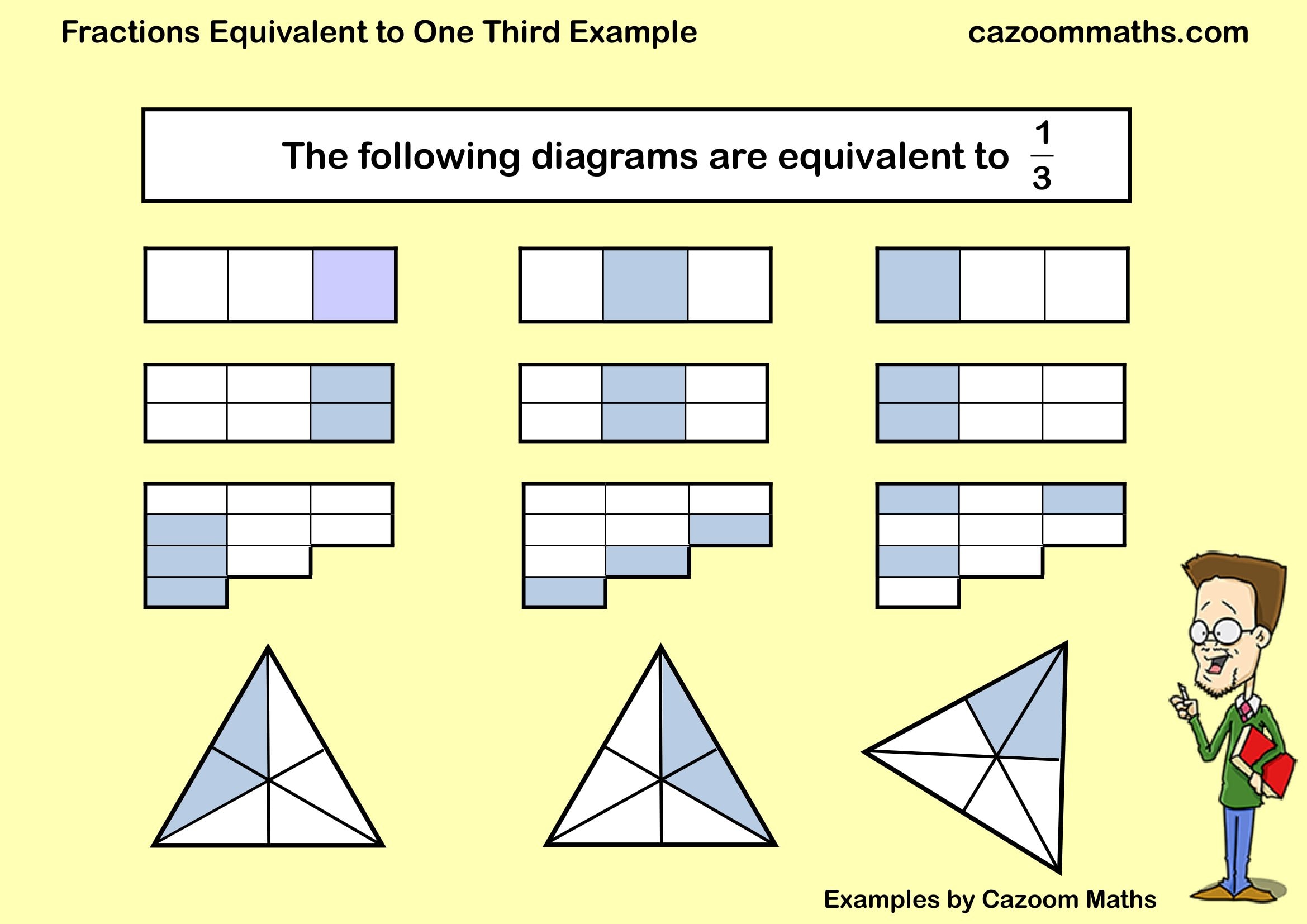 Cazoom Maths Teaching Resources Examples Fractions Equivalent To One Third Example