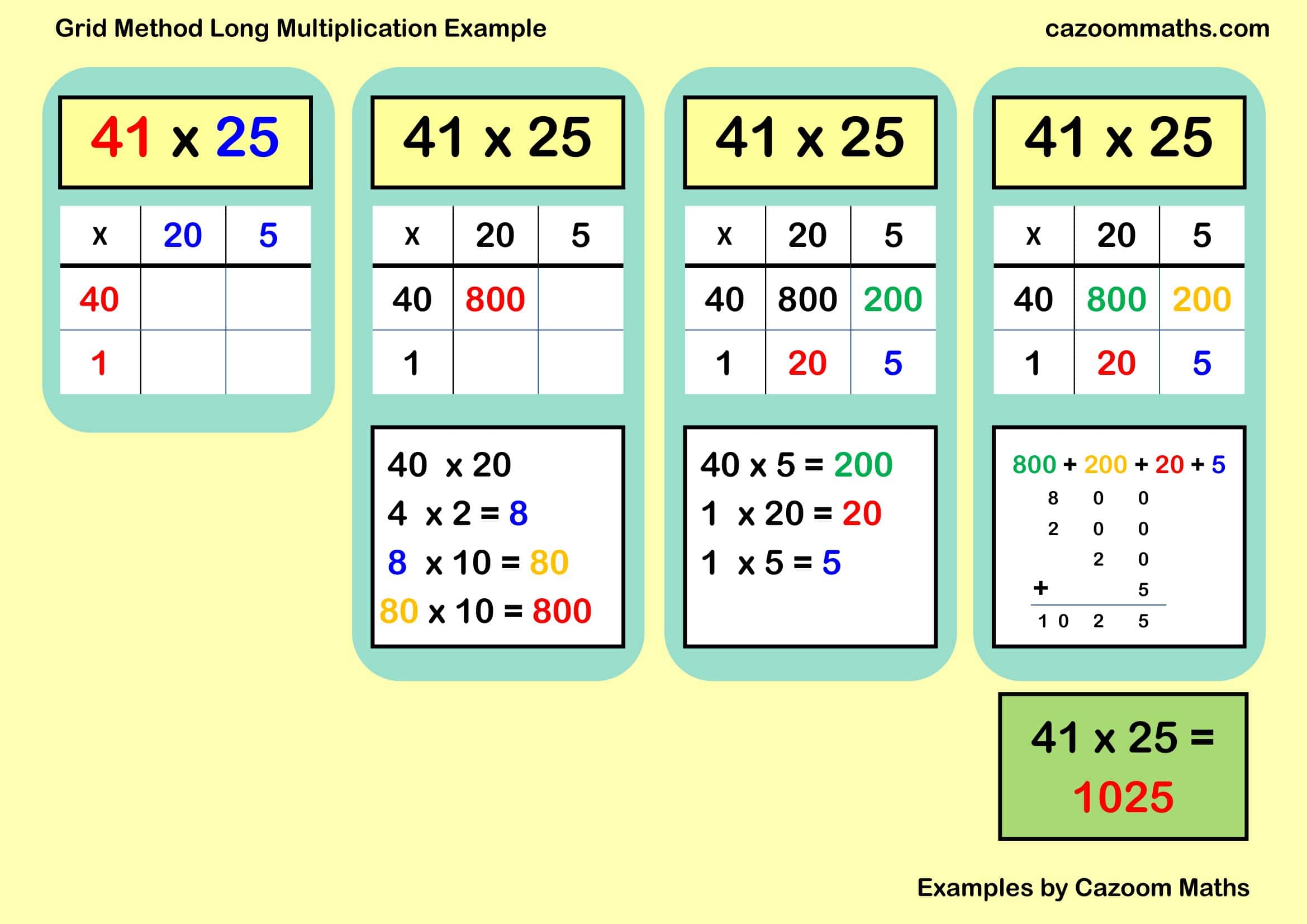 Cazoom Maths Teaching Resources Examples Long Multiplication Grid Method Example