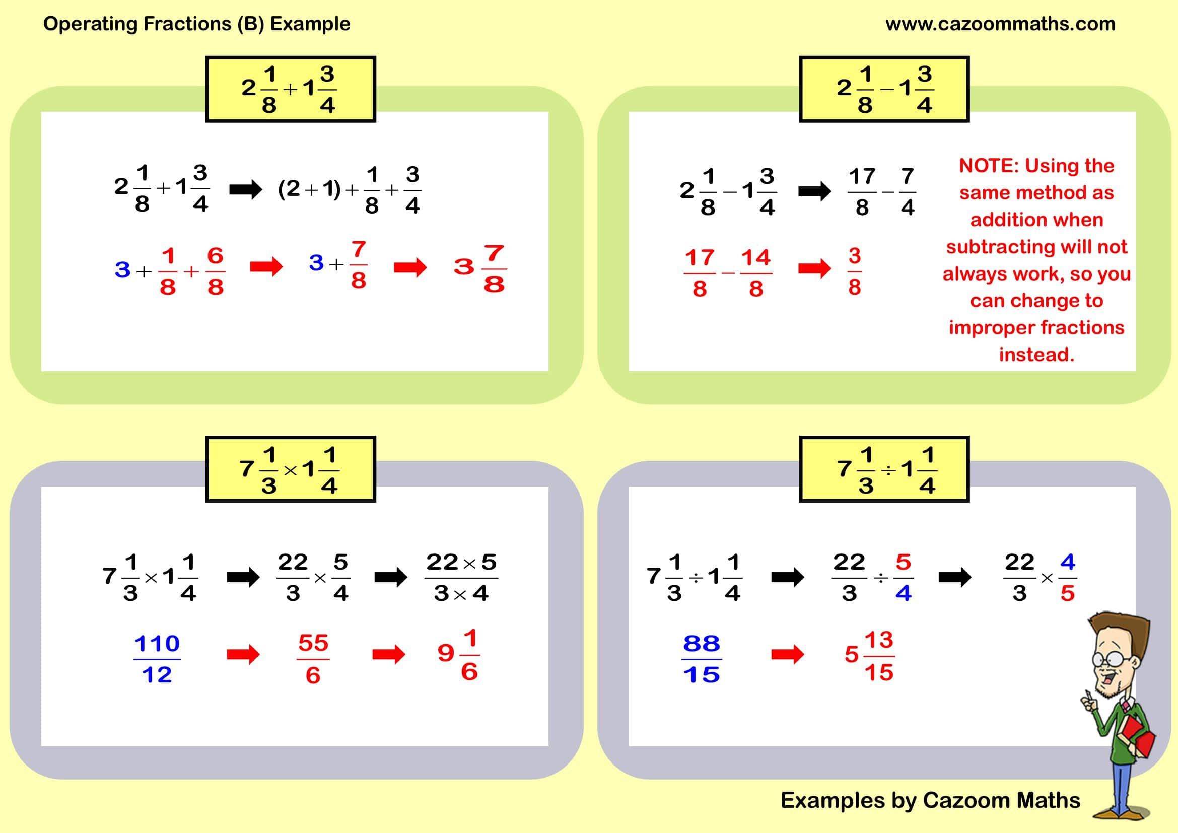 Preview of Operating Fractions (B)