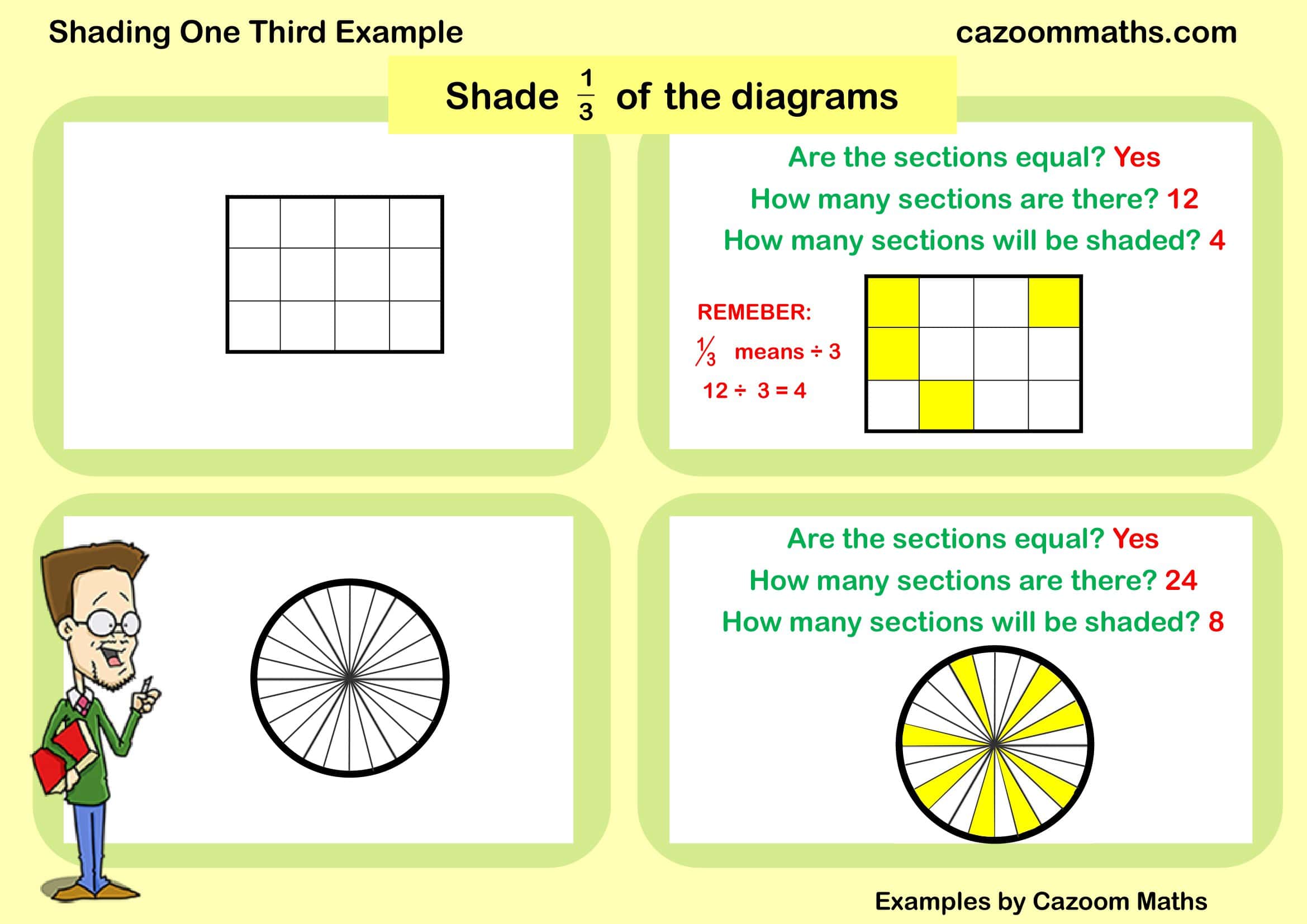 Cazoom Maths Teaching Resources Examples Shading One Third Example