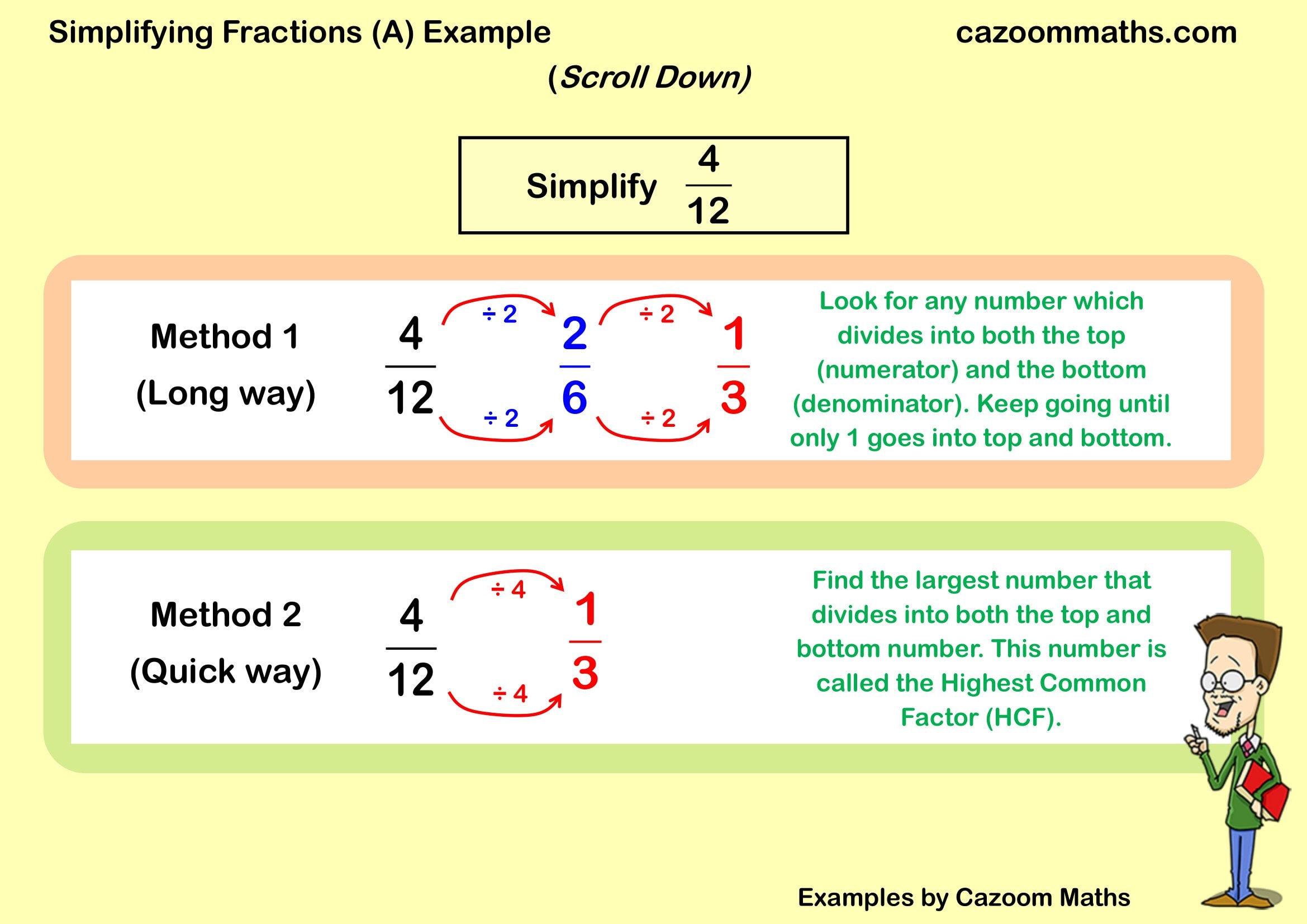 Cazoom Maths Teaching Resources Examples Simplifying Fractions A Example