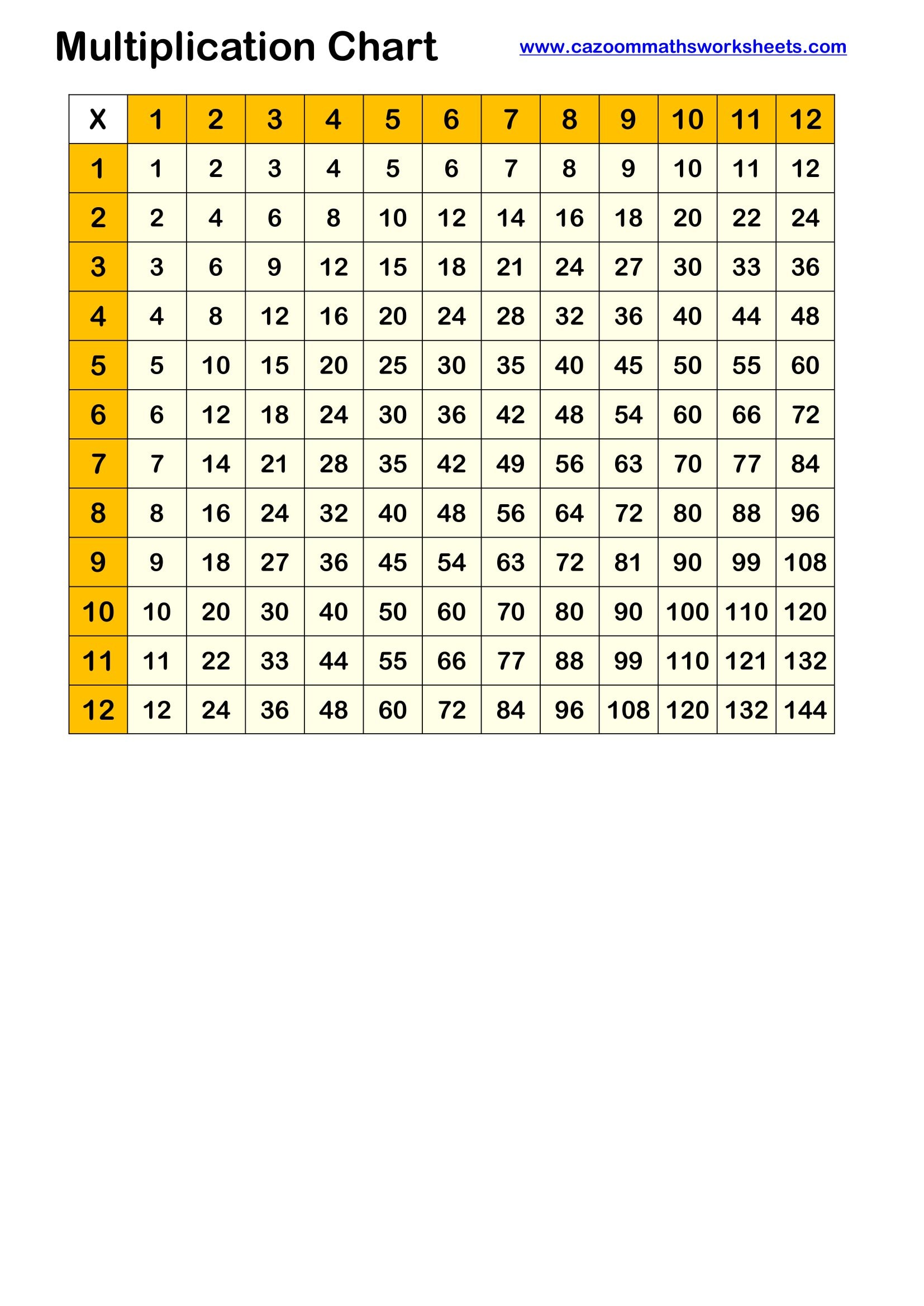 multiplication-grid-free-teaching-resources