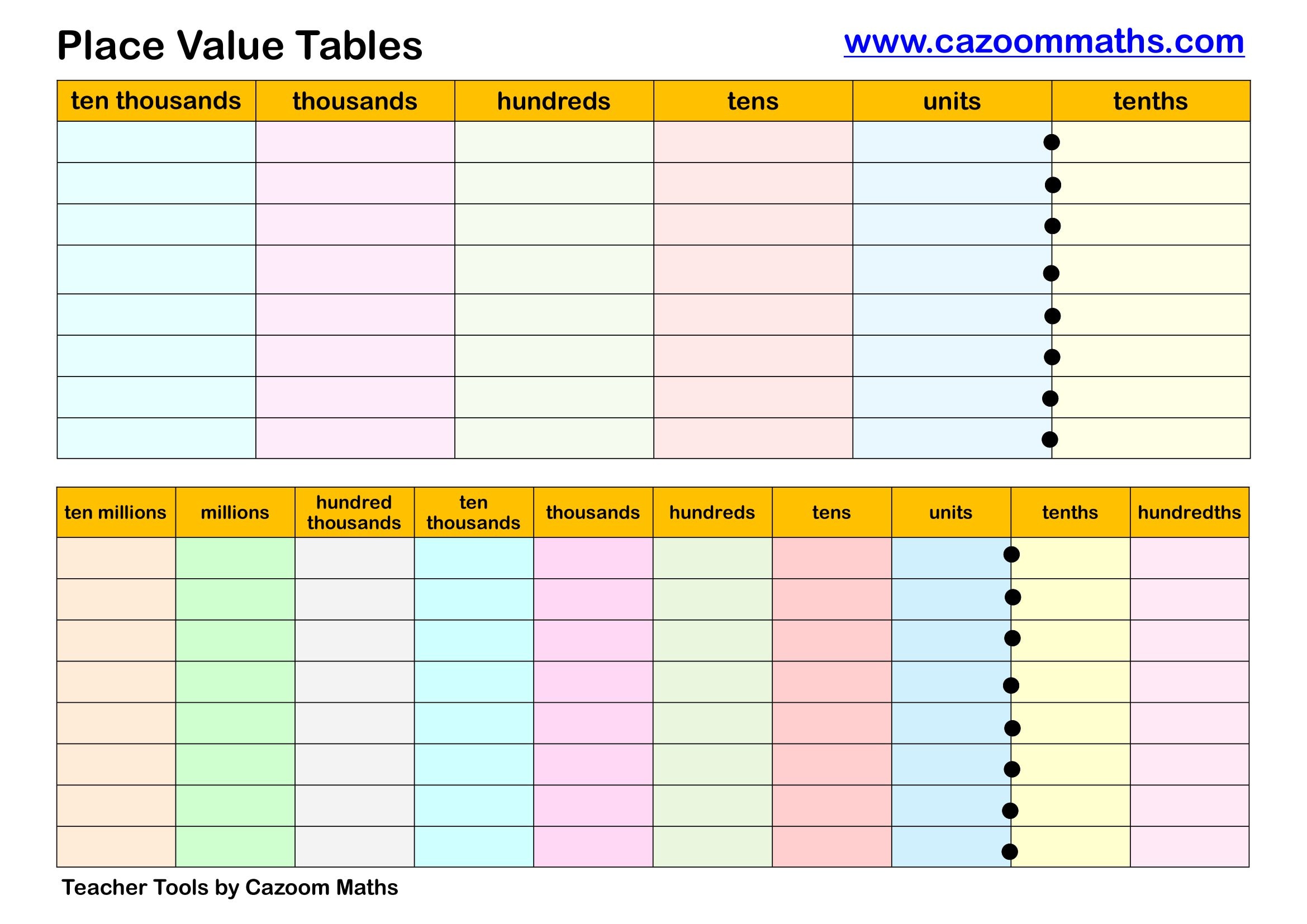 Cazoom Maths Teaching Resources Place Value Tables
