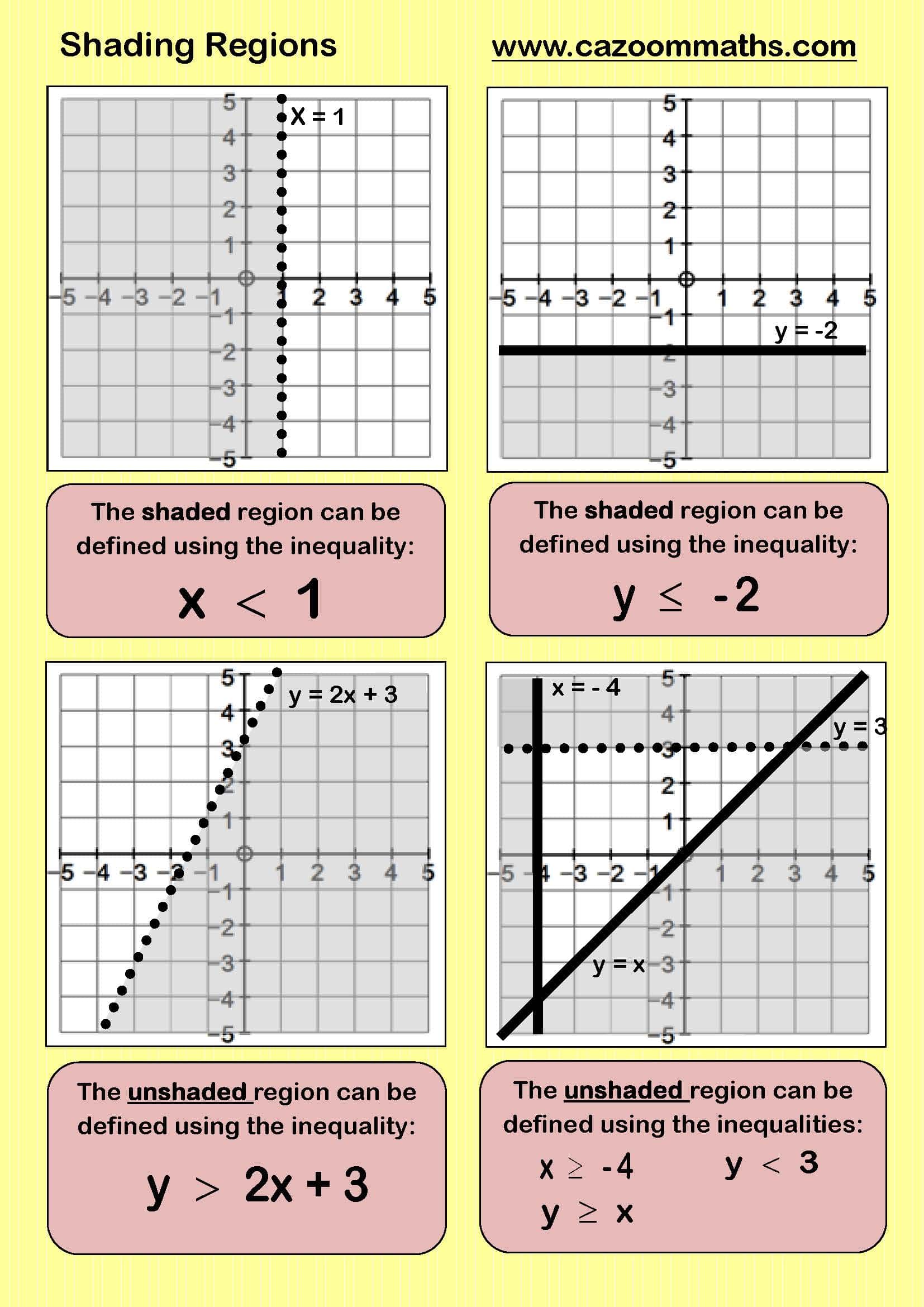 Preview of Shading Regions Examples