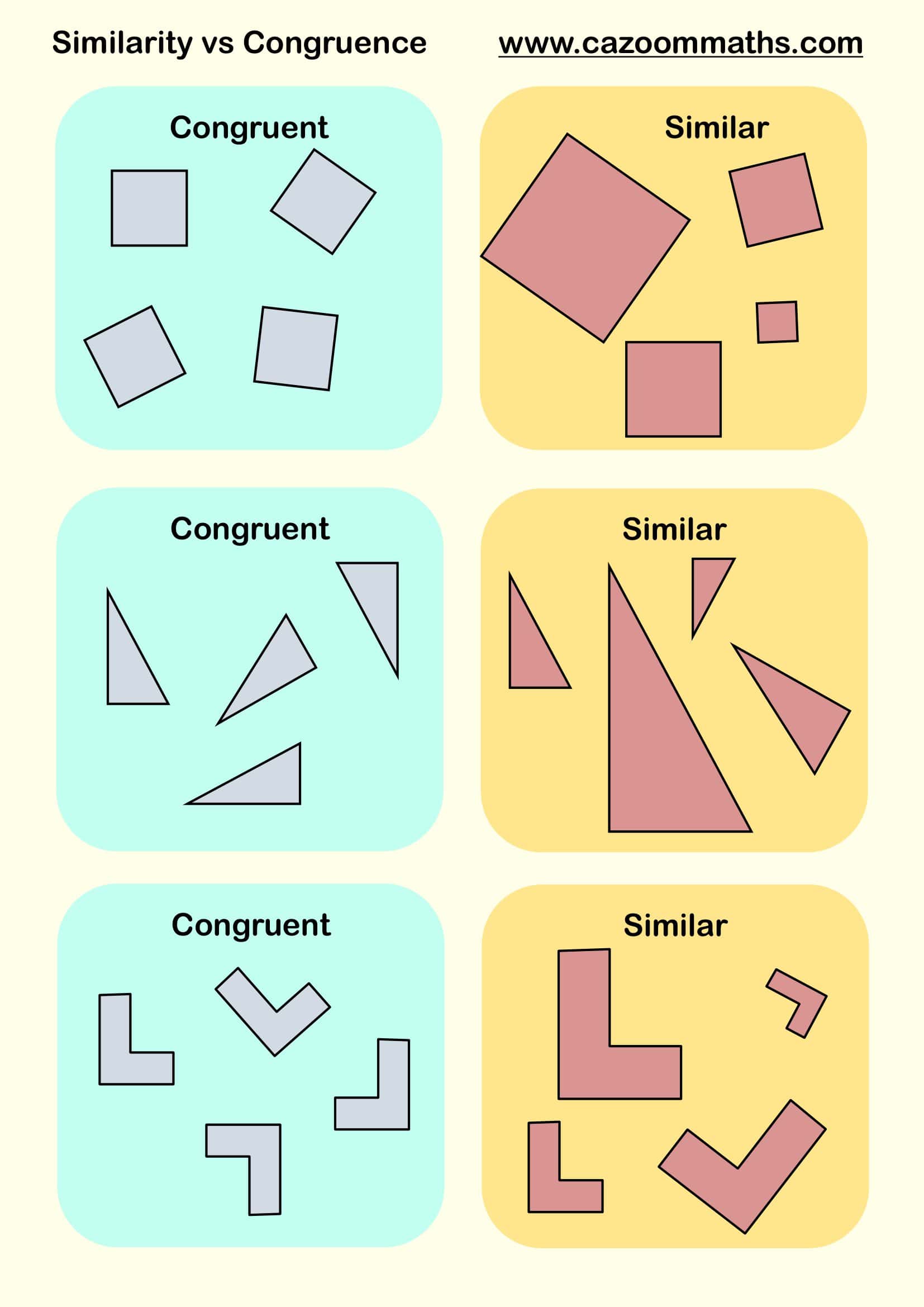 Cazoom Maths Teaching Resources Similarity Vs Congruent