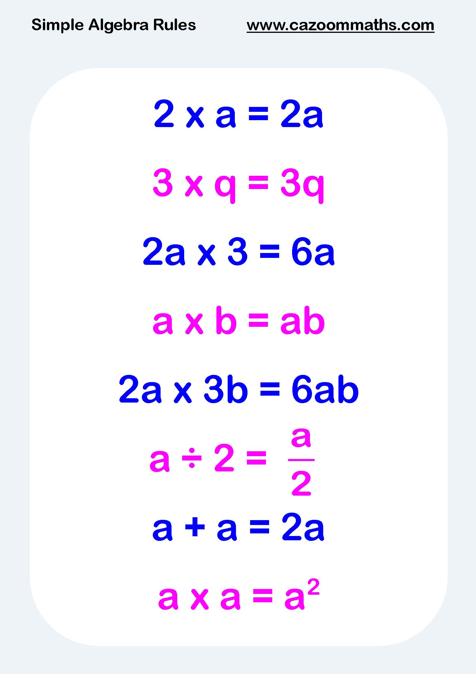 Preview of Simple Algebra Rules