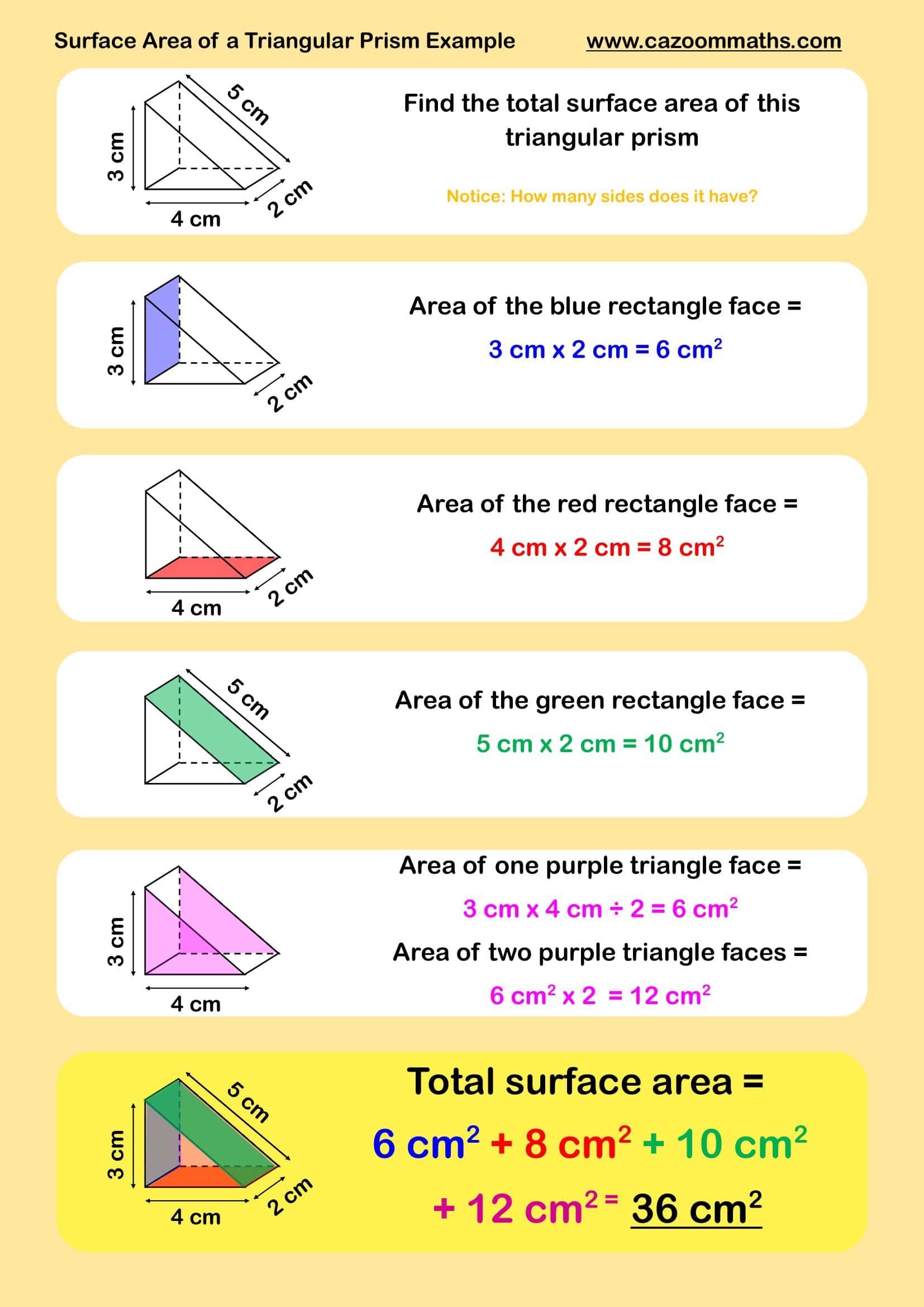 Cazoom Maths Teaching Resources Surface Area Of A Triangular Prism Example