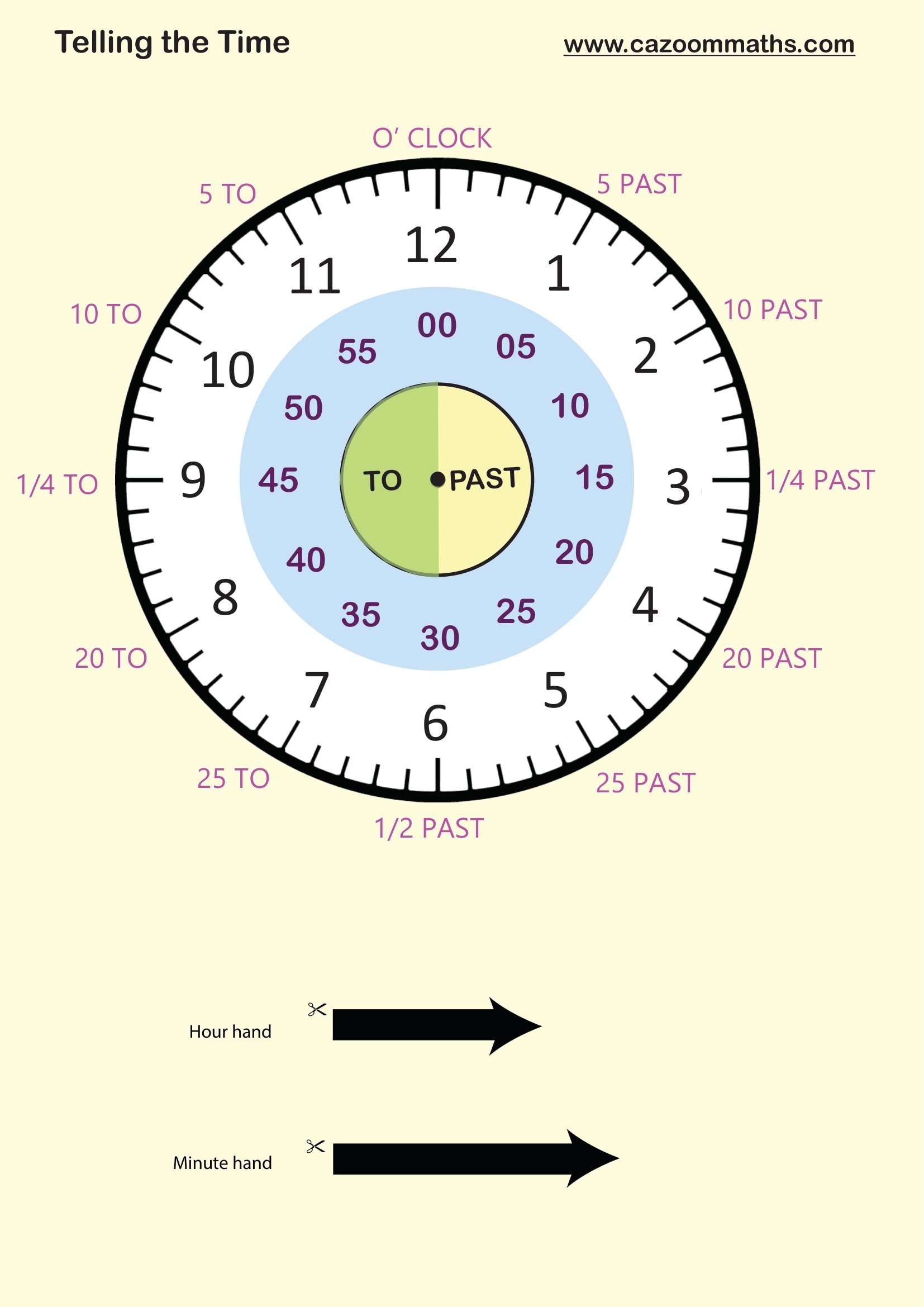 Cazoom Maths Teaching Resources Telling The Time