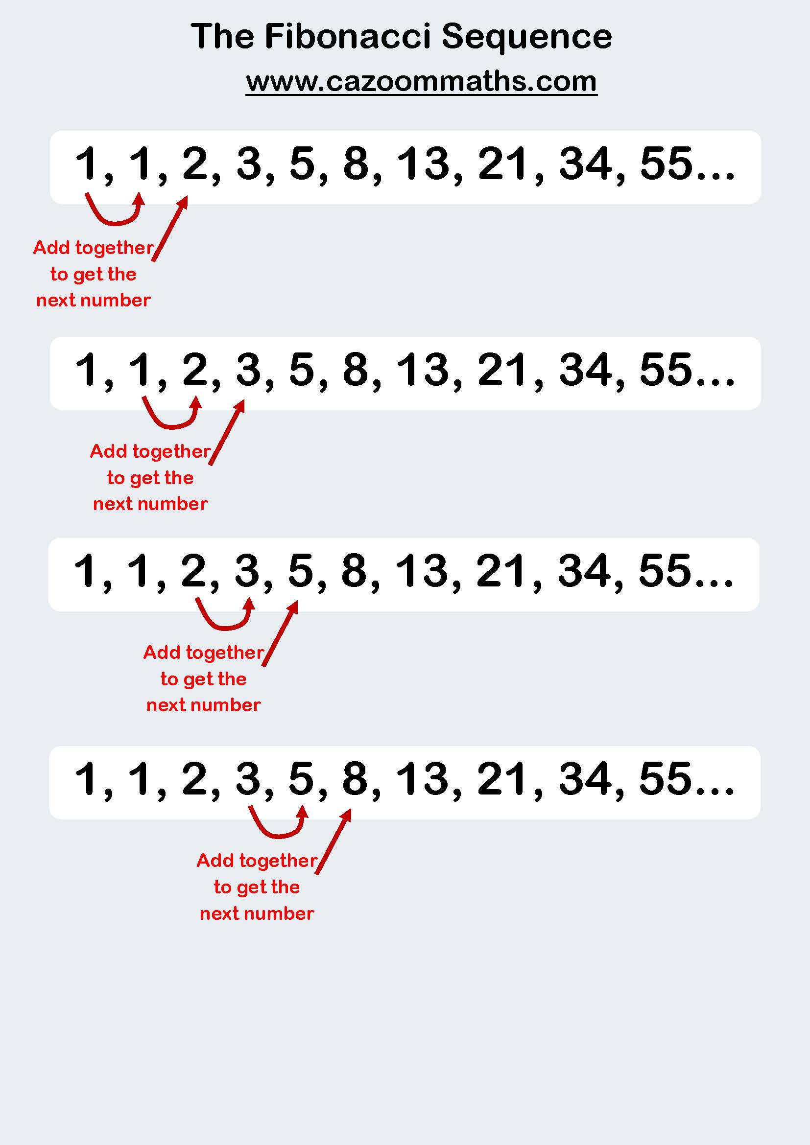 Preview of The Fibonacci Sequence