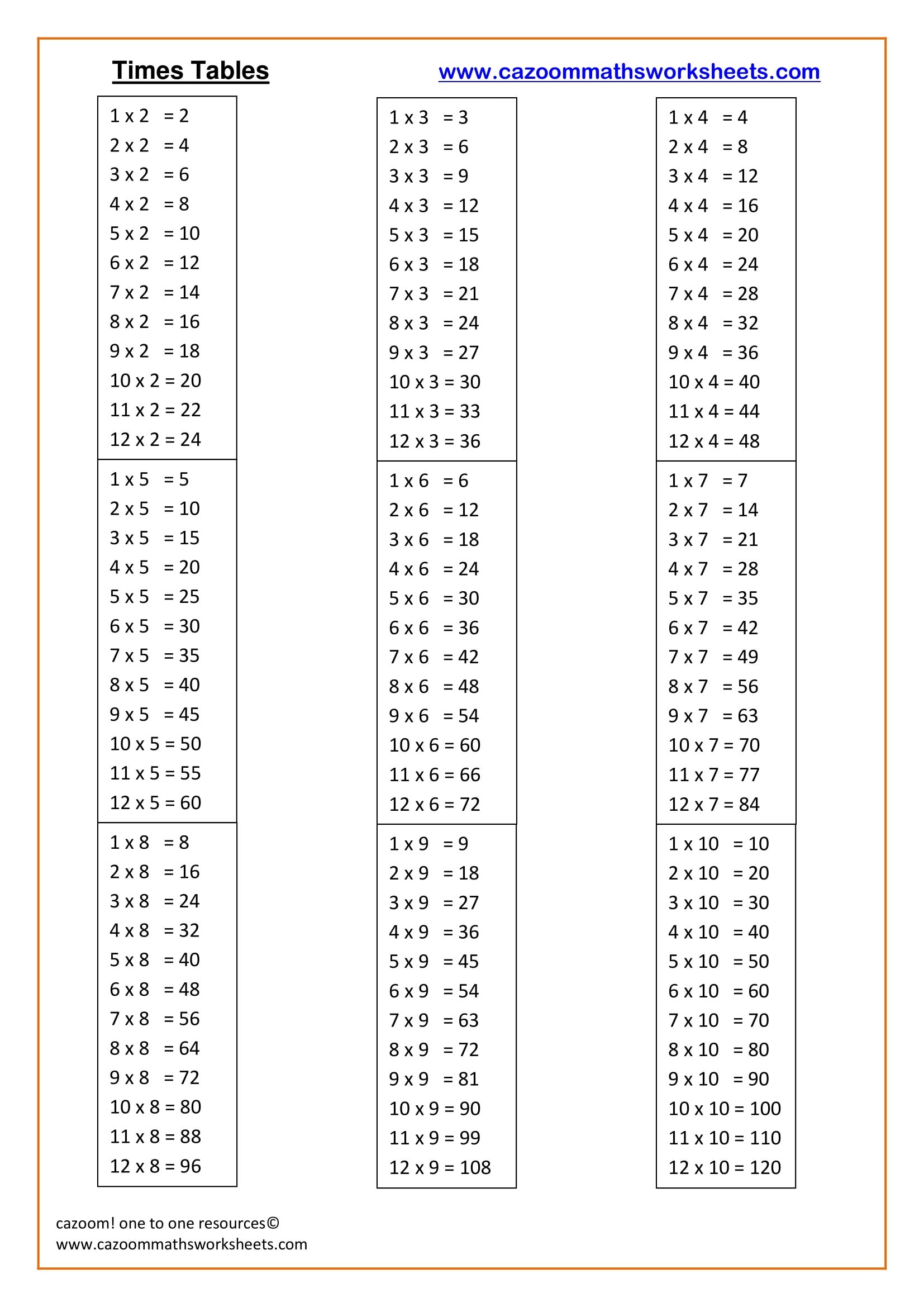 Cazoom Maths Teaching Resources Times Tables