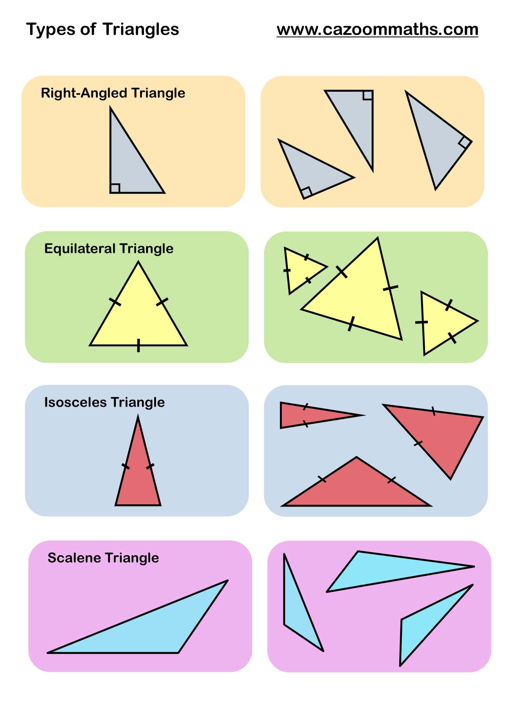 Cazoom Maths Teaching Resources Types Of Triangles