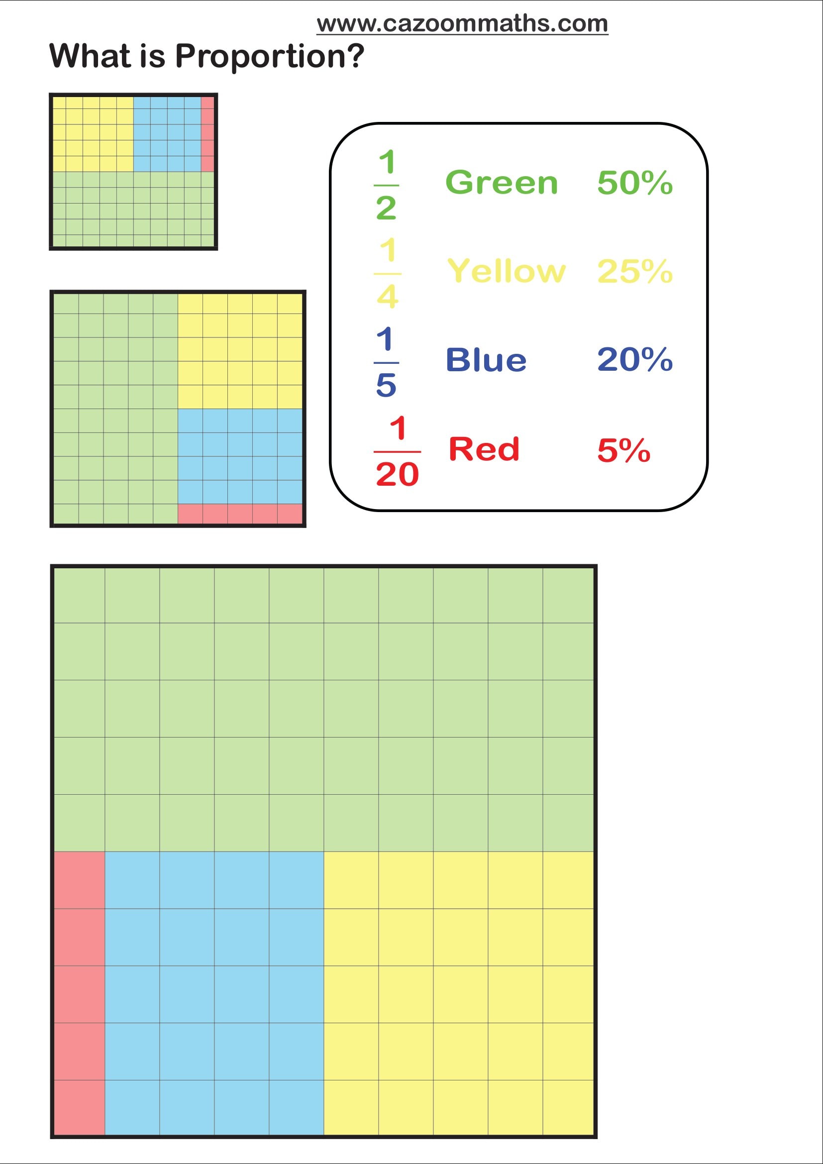 Teaching Resources What is Proportion Example