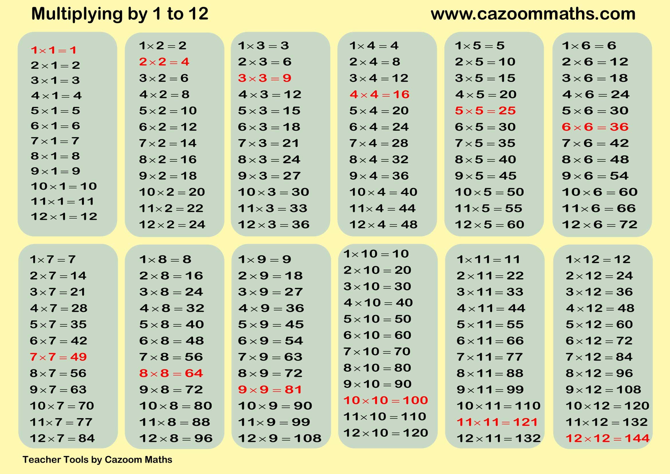 Cazoom Maths Teaching Tools Multiplication Help Sheet