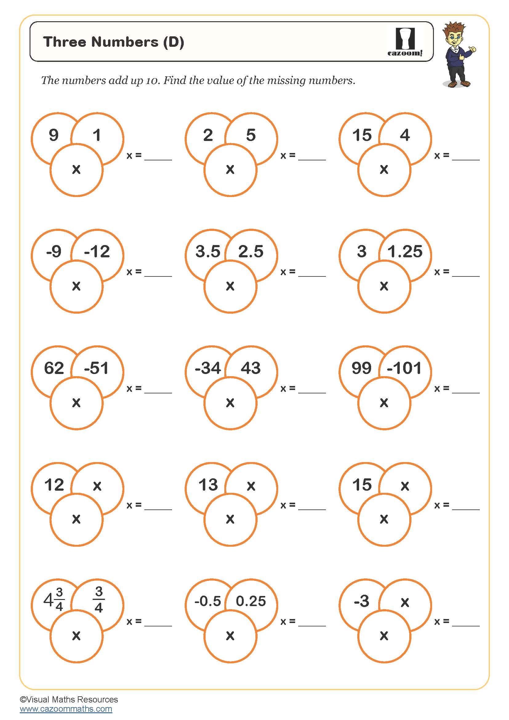 Cazoom Maths