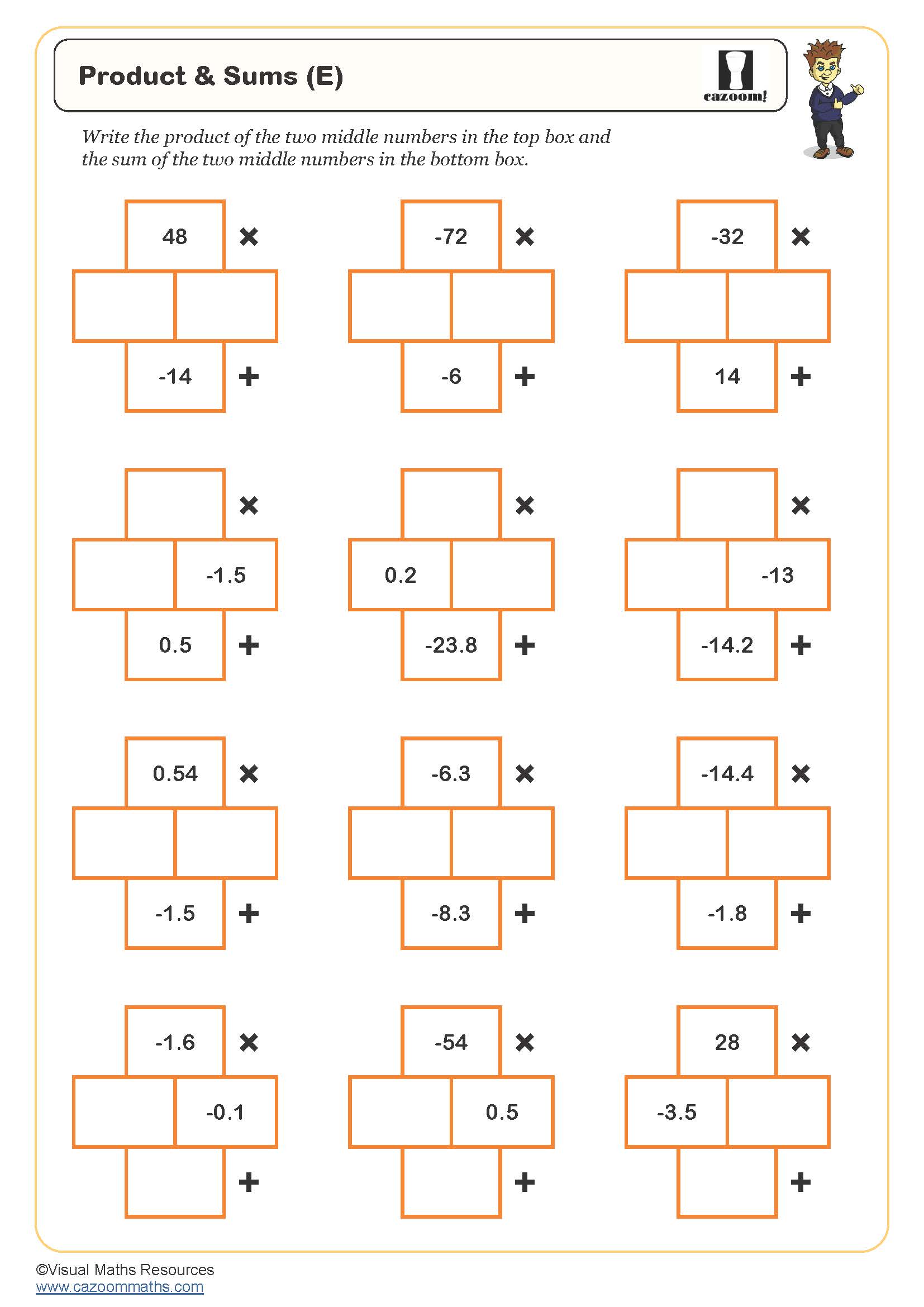 Preview of Products and Sums (E)