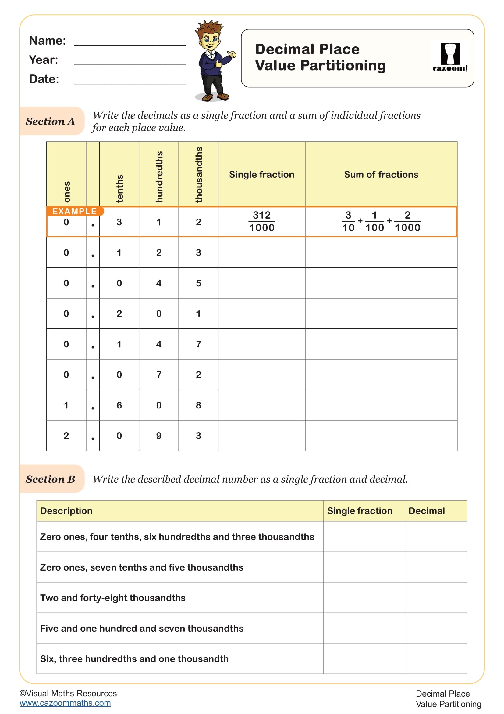 Cazoom Maths Decimal Place Value Partitioning