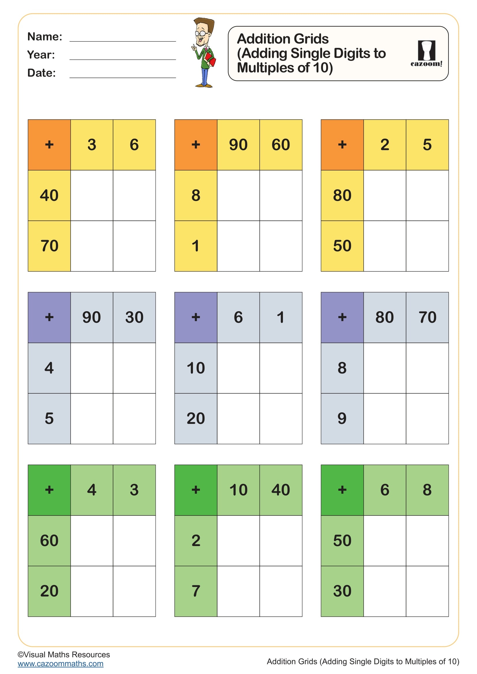 Preview of Addition Grids (Adding Single Digits to Multiples of 10)