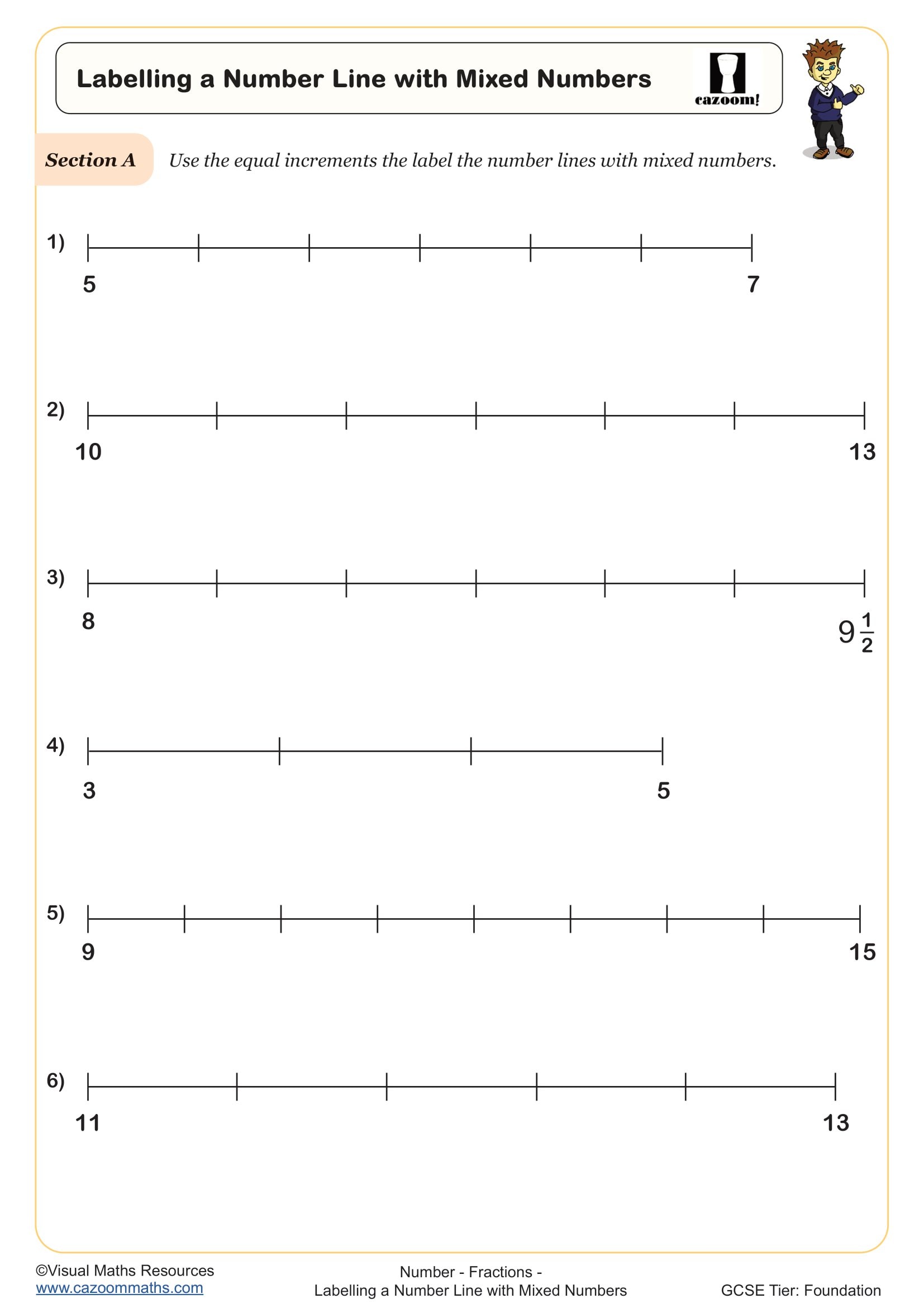 Cazoom Maths Labelling A Number Line With Mixed Numbers QUESTIONS