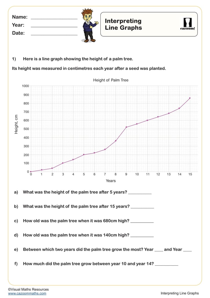 Using a Fraction Wall - Comparing Fractions Worksheet Suitable for Year 7 and Year 8 Students