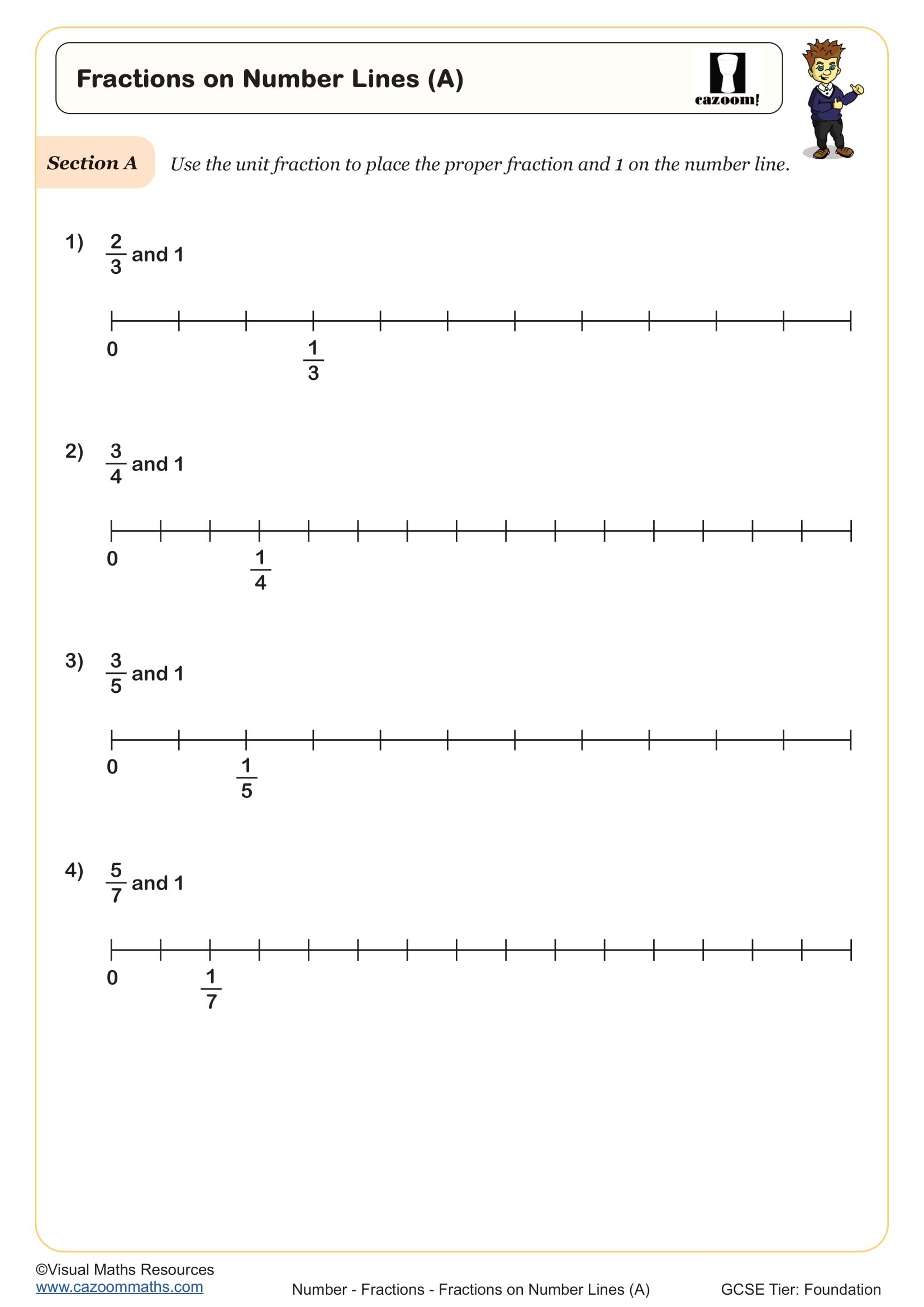 Preview of Fractions on Number Lines (A)