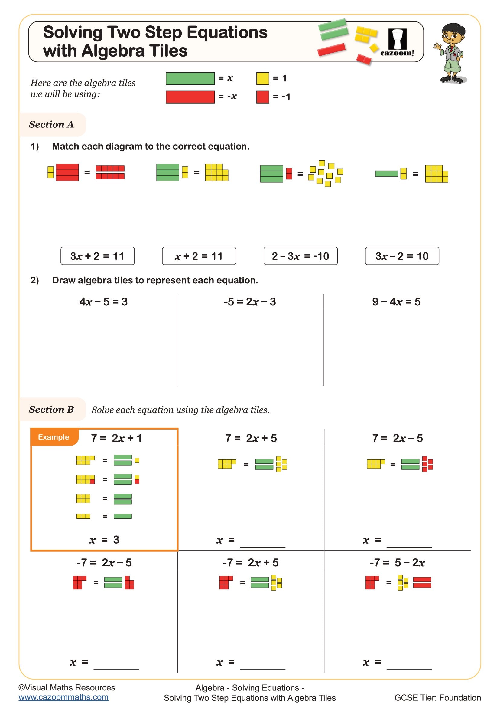 Preview of Solving Two Step Equations with Algebra Tiles