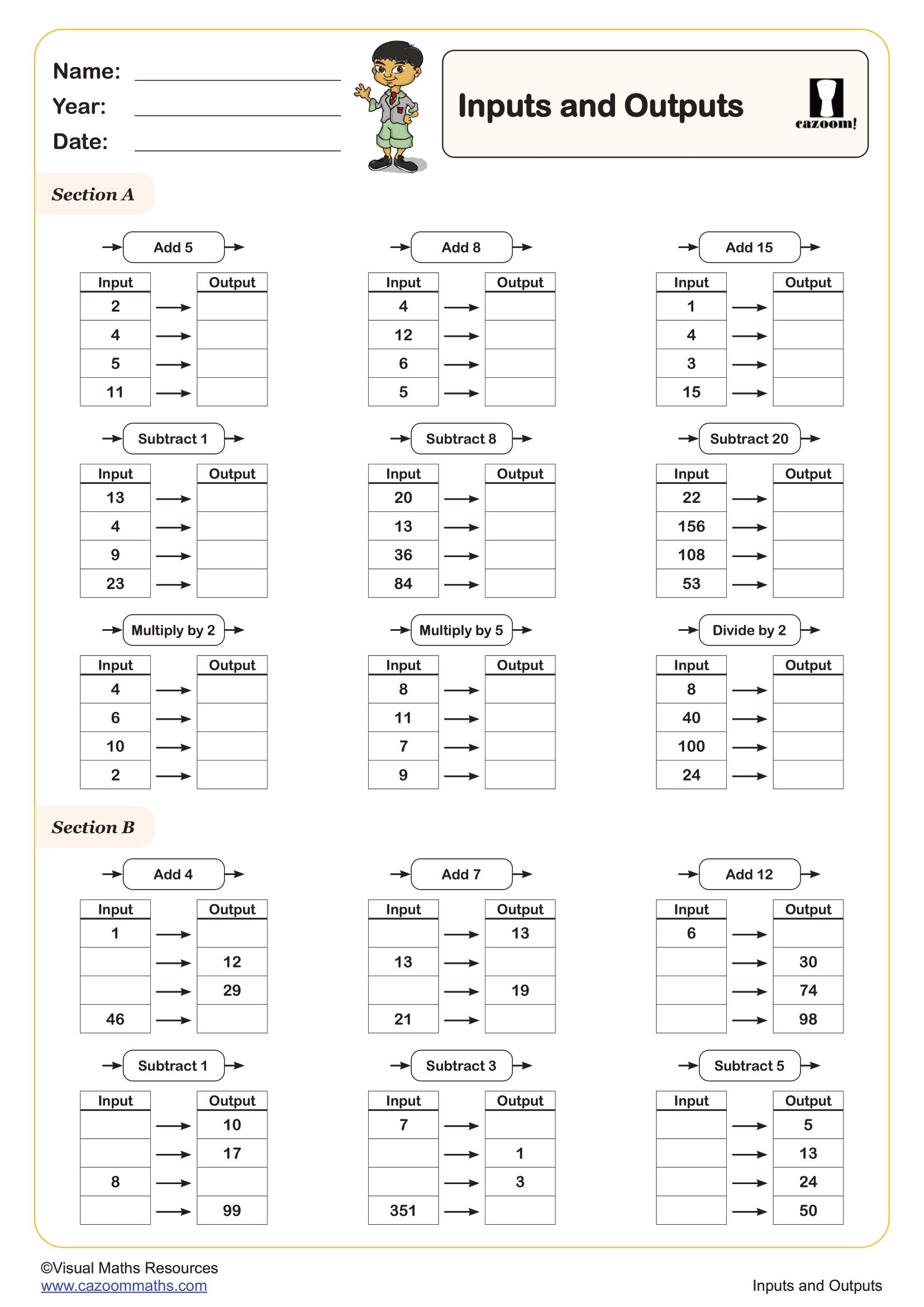 Preview of Inputs and Outputs