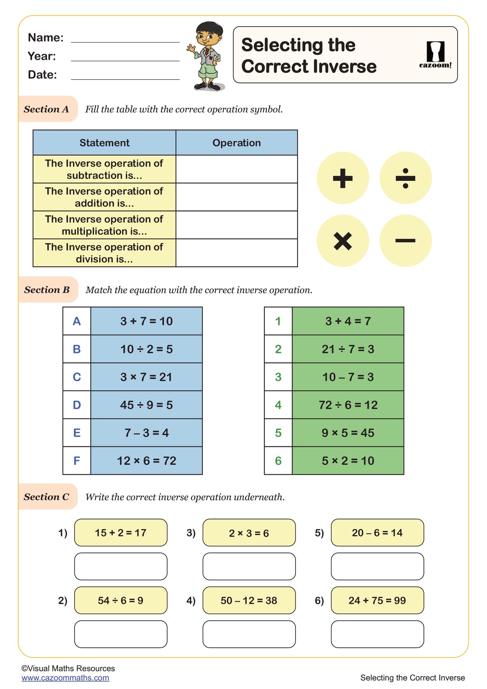 Preview of Selecting the Correct Inverse