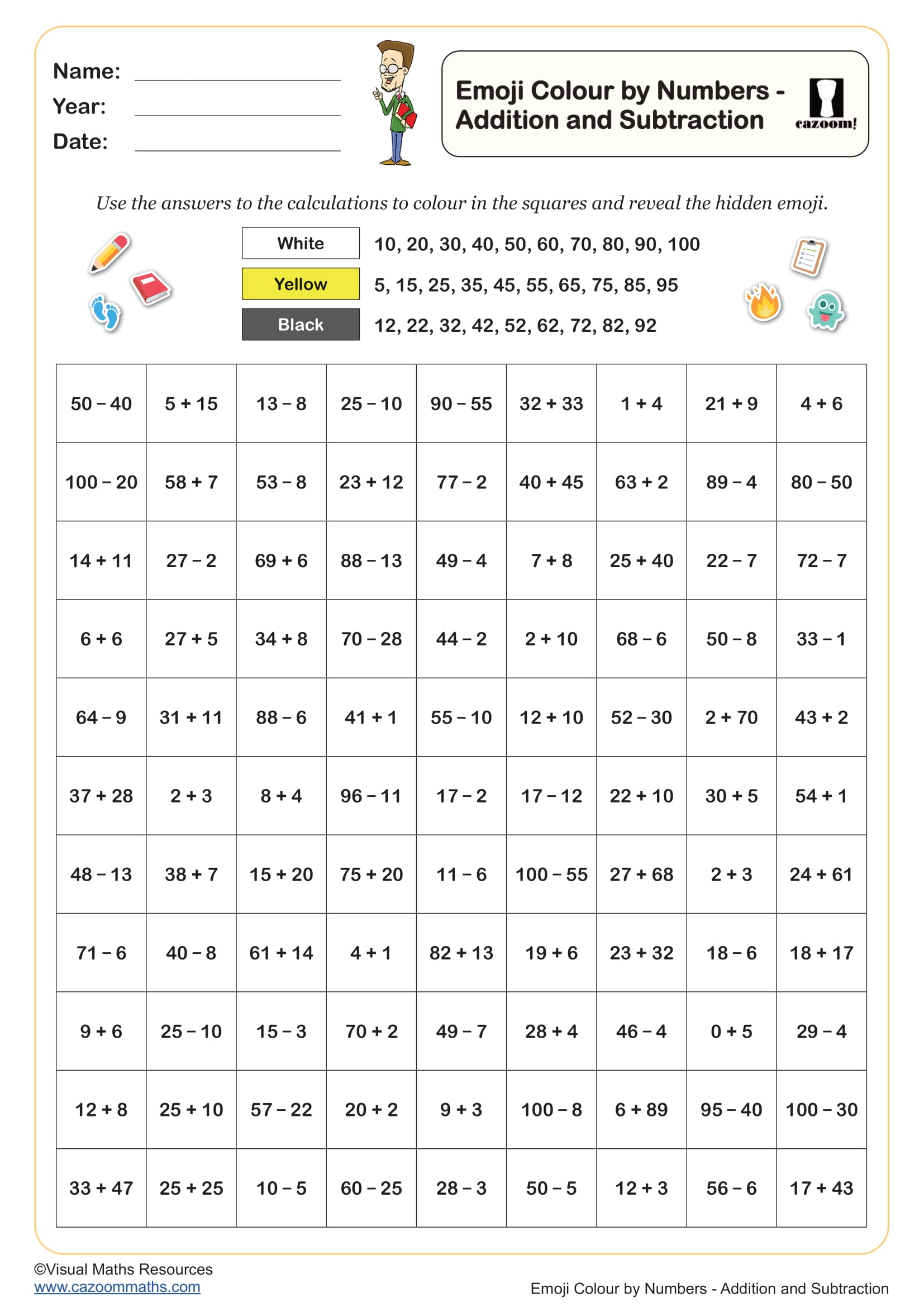 Cazoom Maths Emoji Colour By Numbers Addition And Subtraction