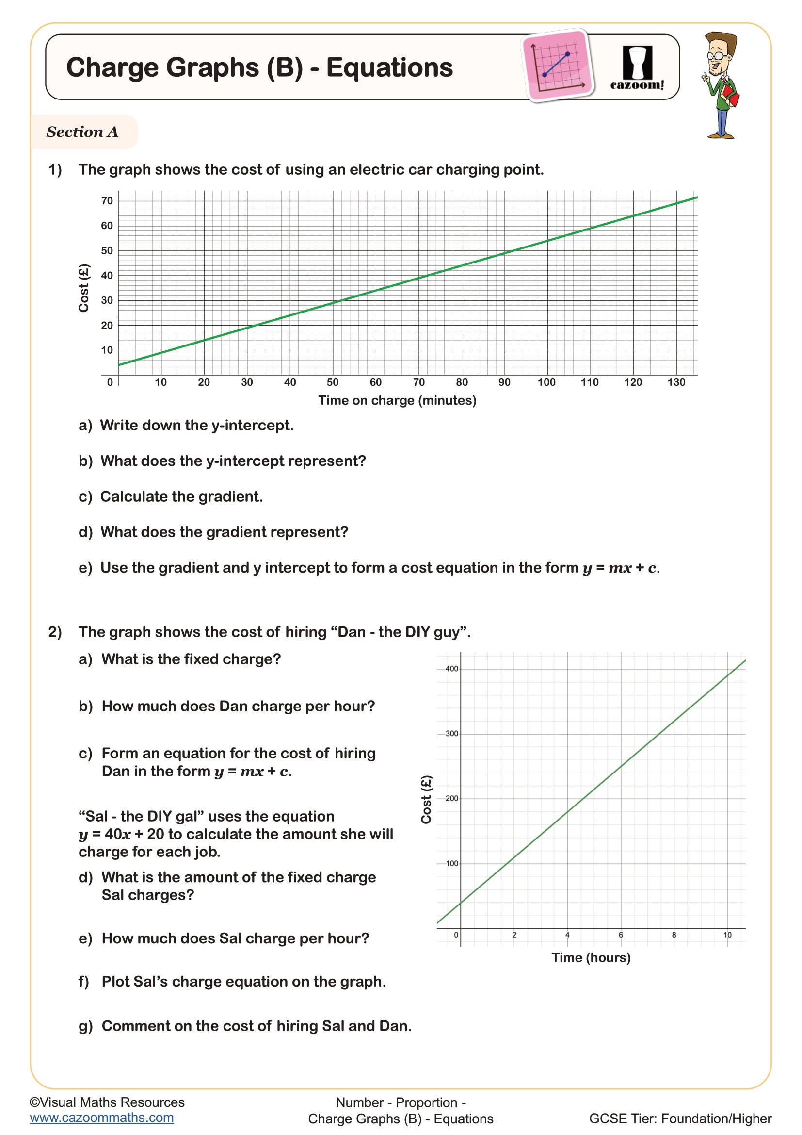 Preview of Charge Graphs (B) - Equations