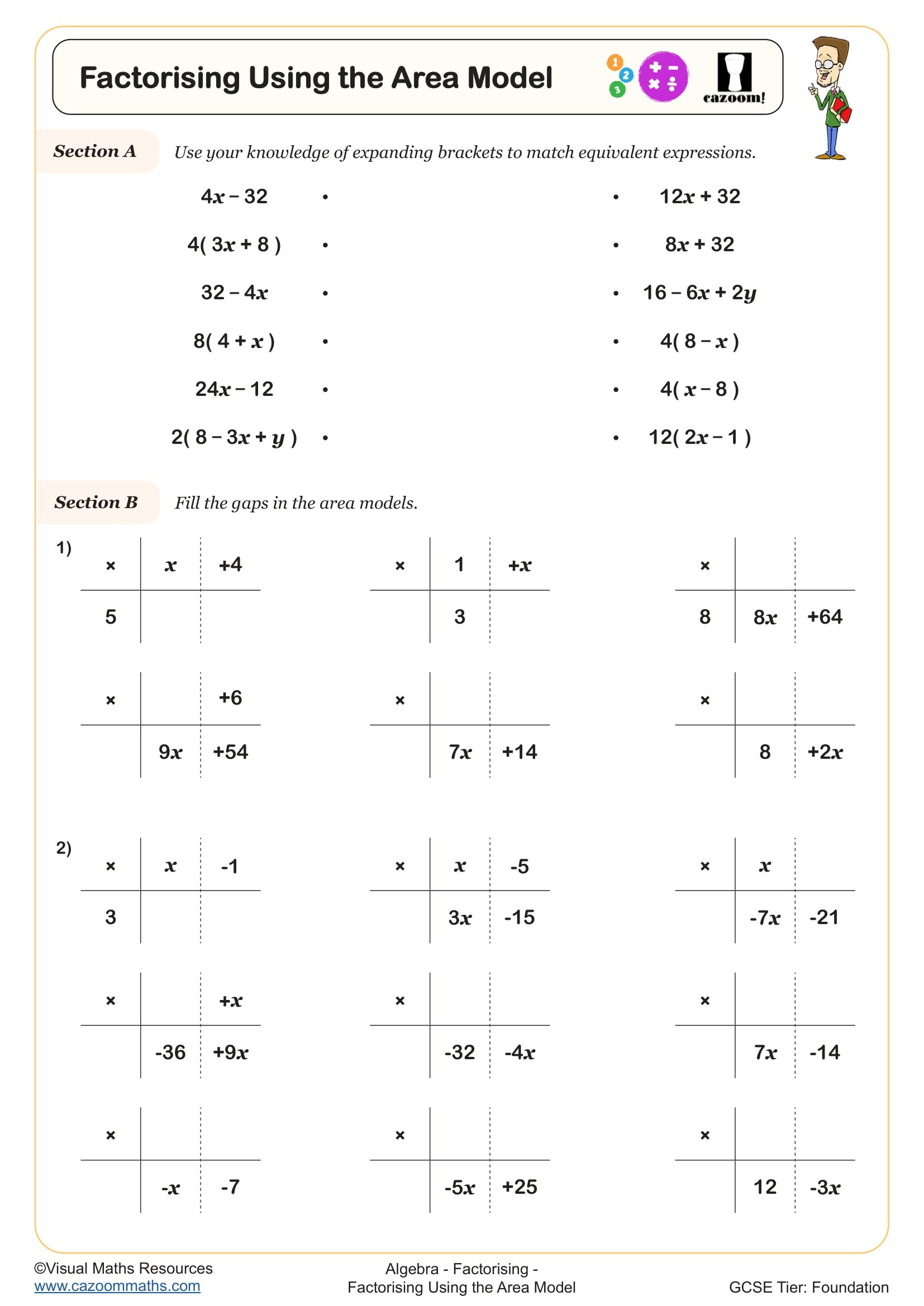 Preview of Factorising Using the Area Model