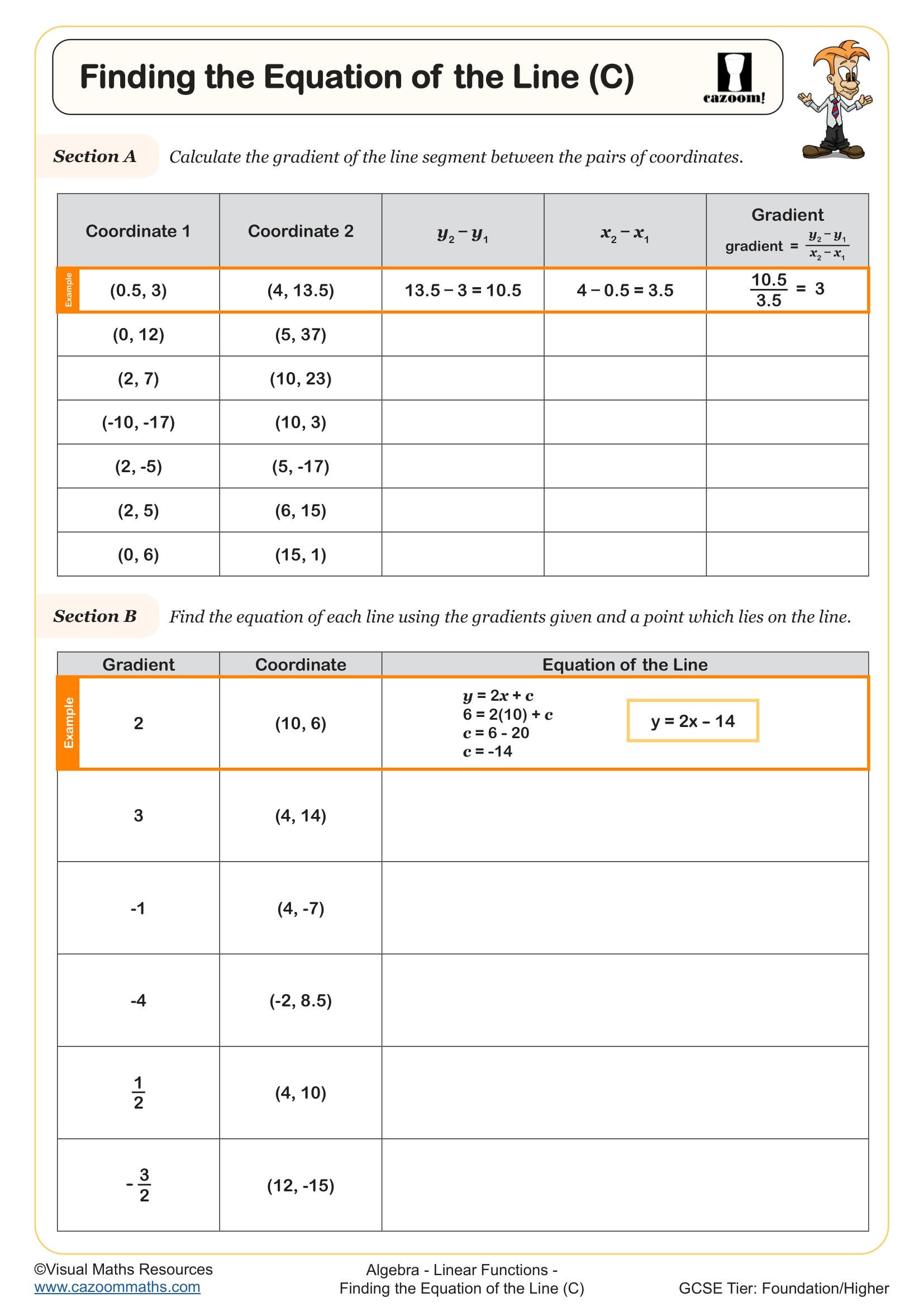 Cazoom Maths Finding The Equation Of The Line 28C29 Worksheet