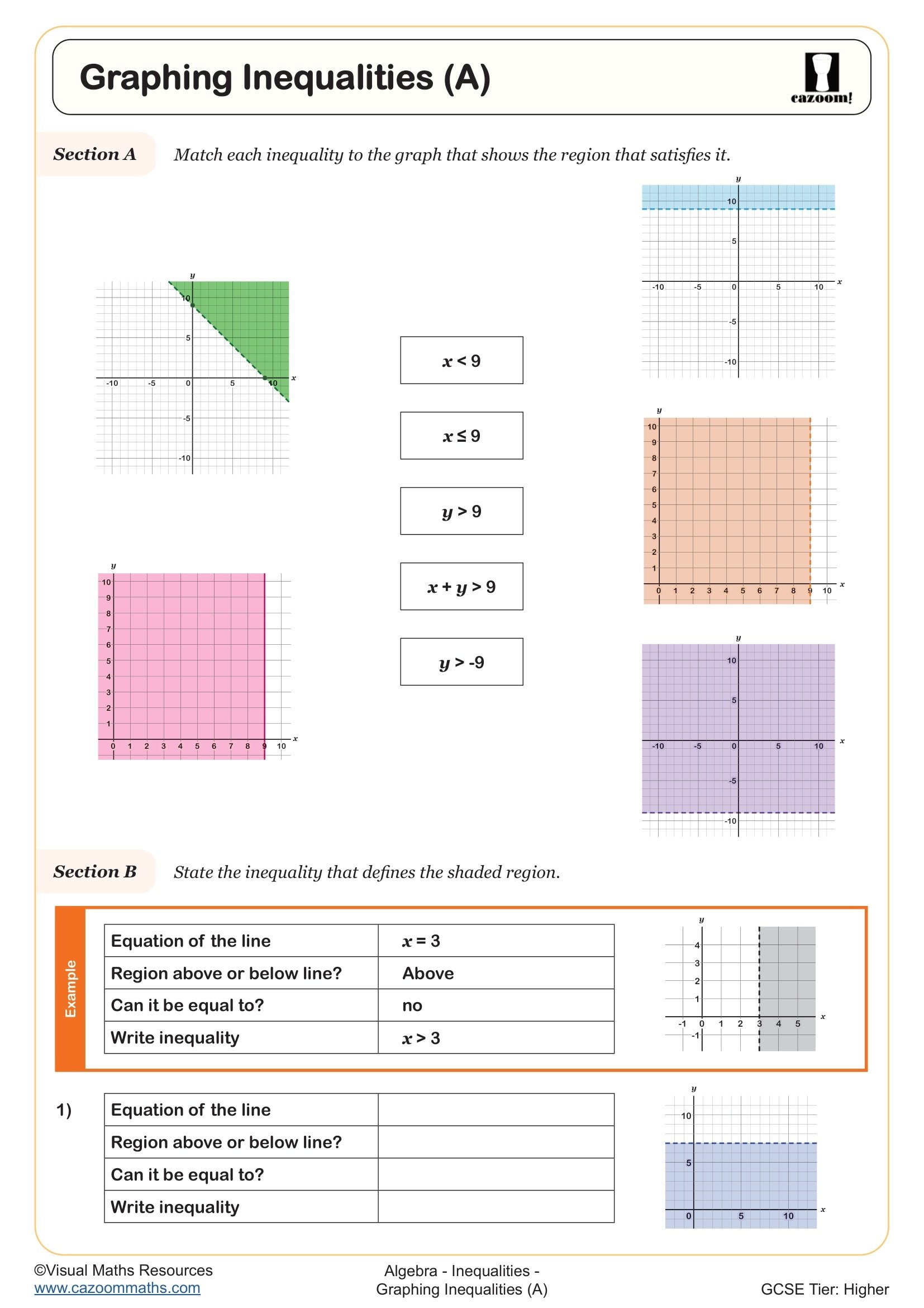 Preview of Graphing Inequalities (A)