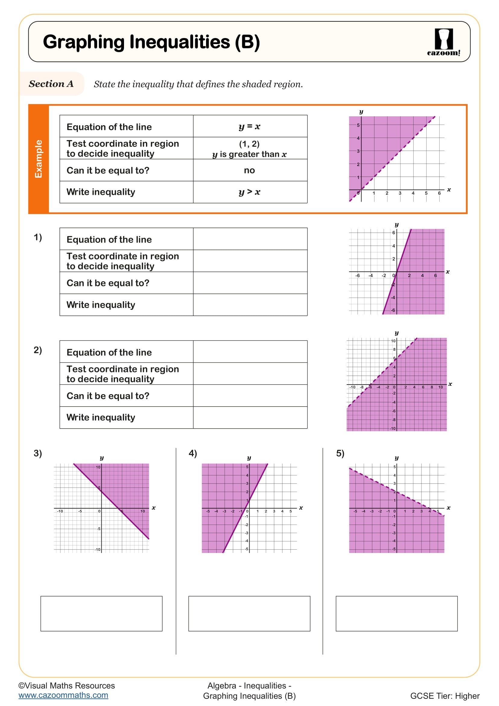 Preview of Graphing Inequalities (B)
