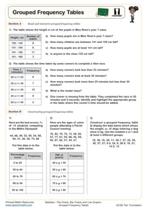 Using Conversion Graphs Worksheet | Printable PDF Year 8 and Year 9 ...