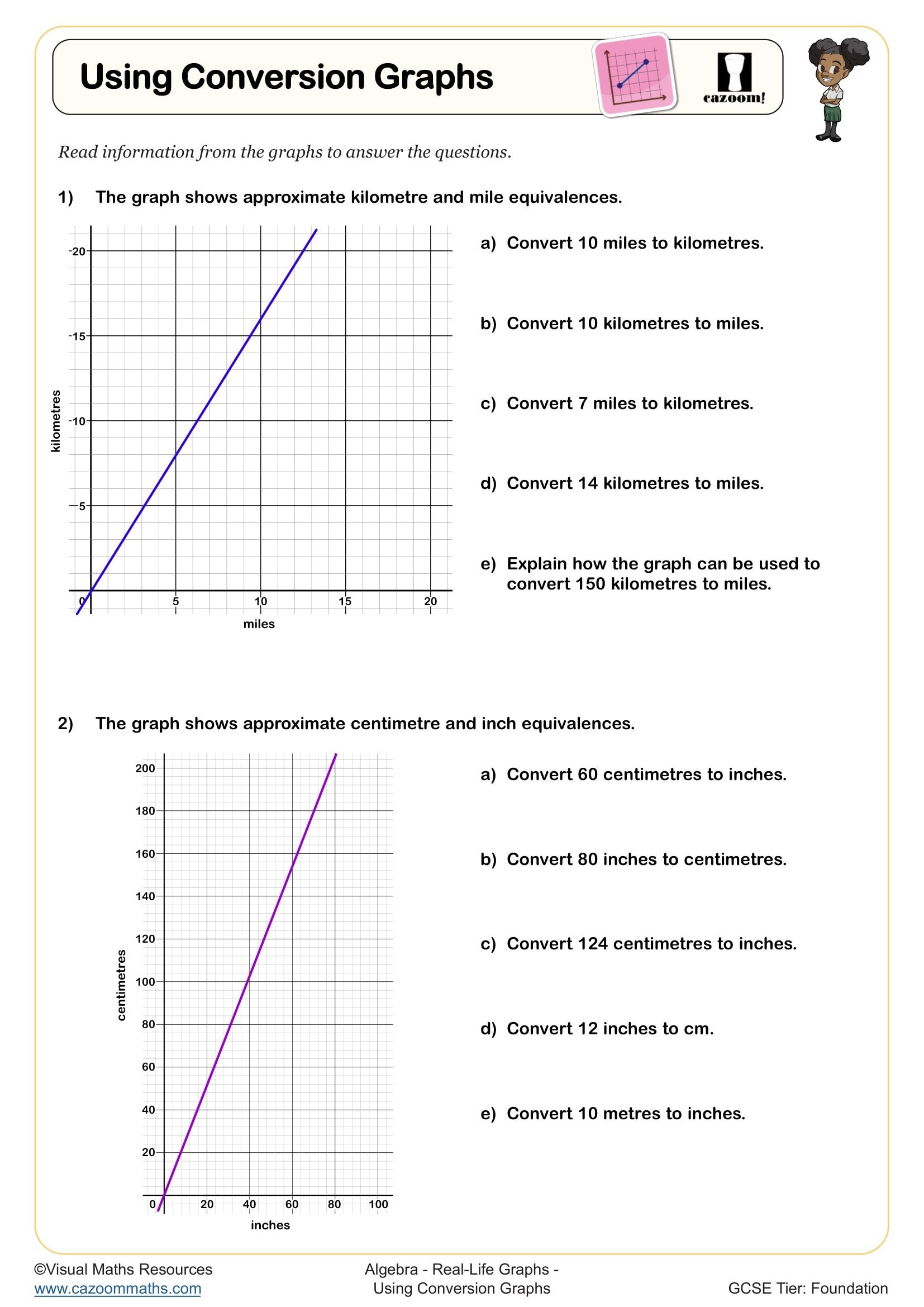 Preview of Using Conversion Graphs