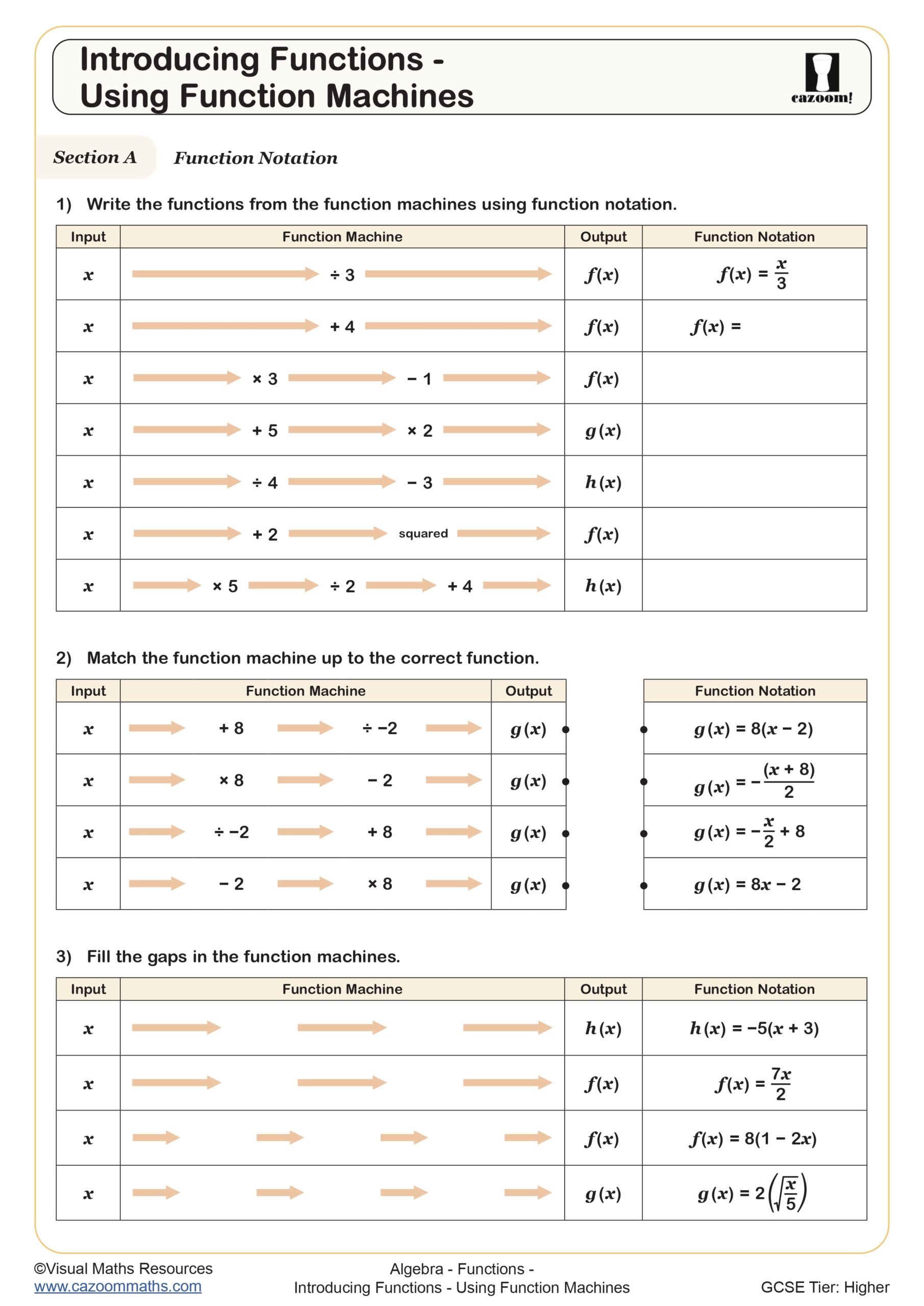 Cazoom Maths Functions Introducing Functions Using Function Machines Worksheet Scaled