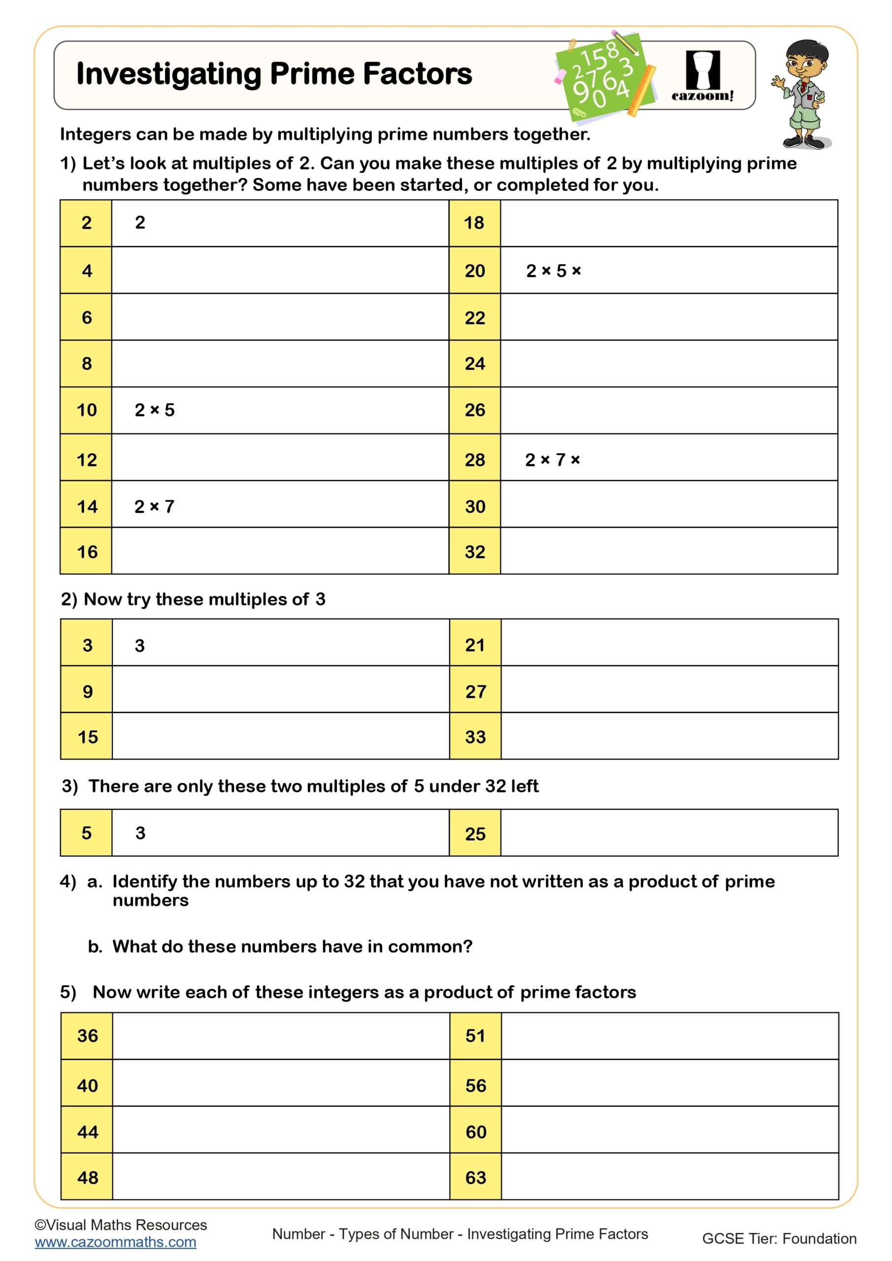 Cazoom Maths Types Of Number Investigating Prime Factors Worksheet Page 0001 Scaled